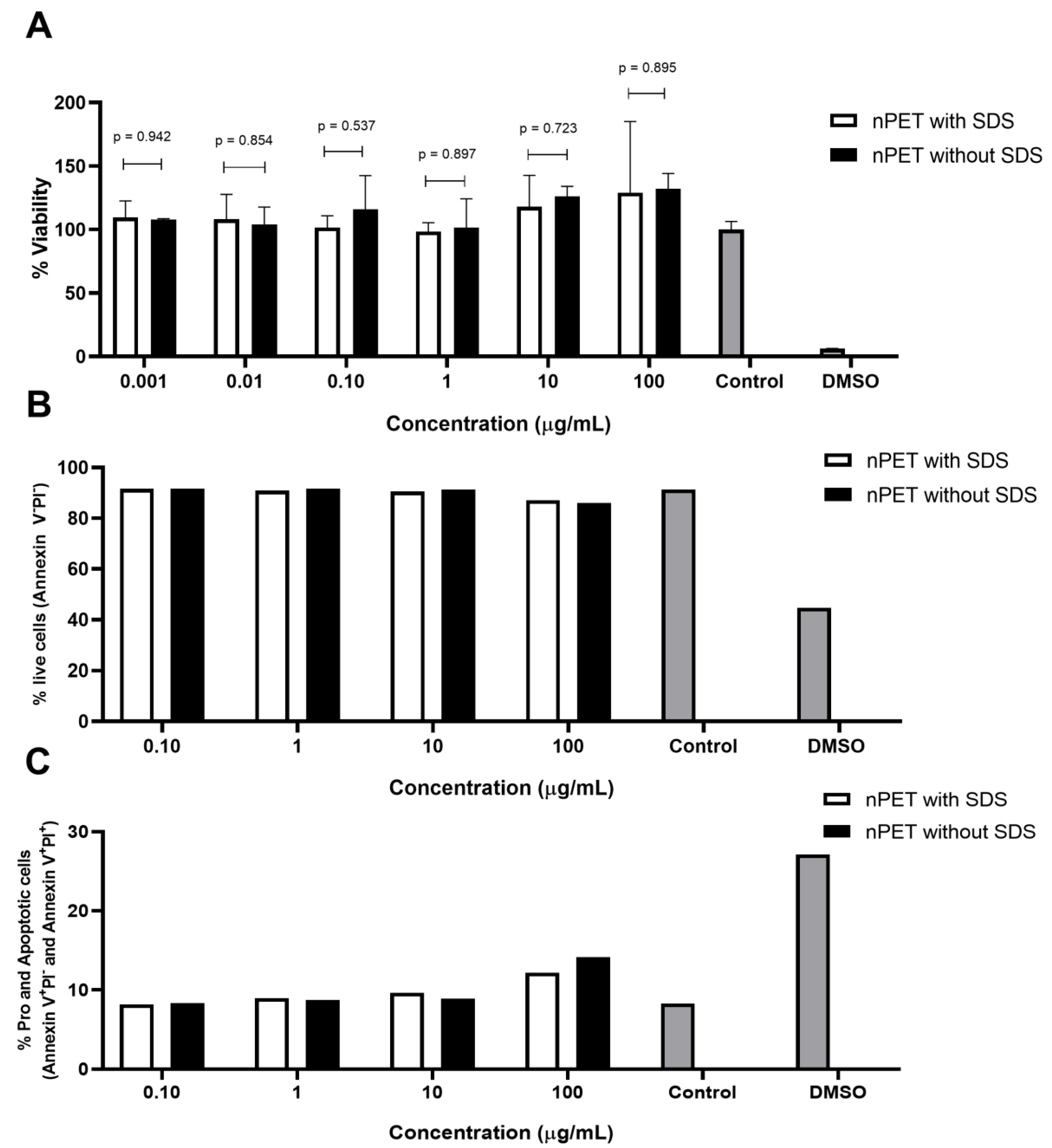 Polymers 15 04703 g002