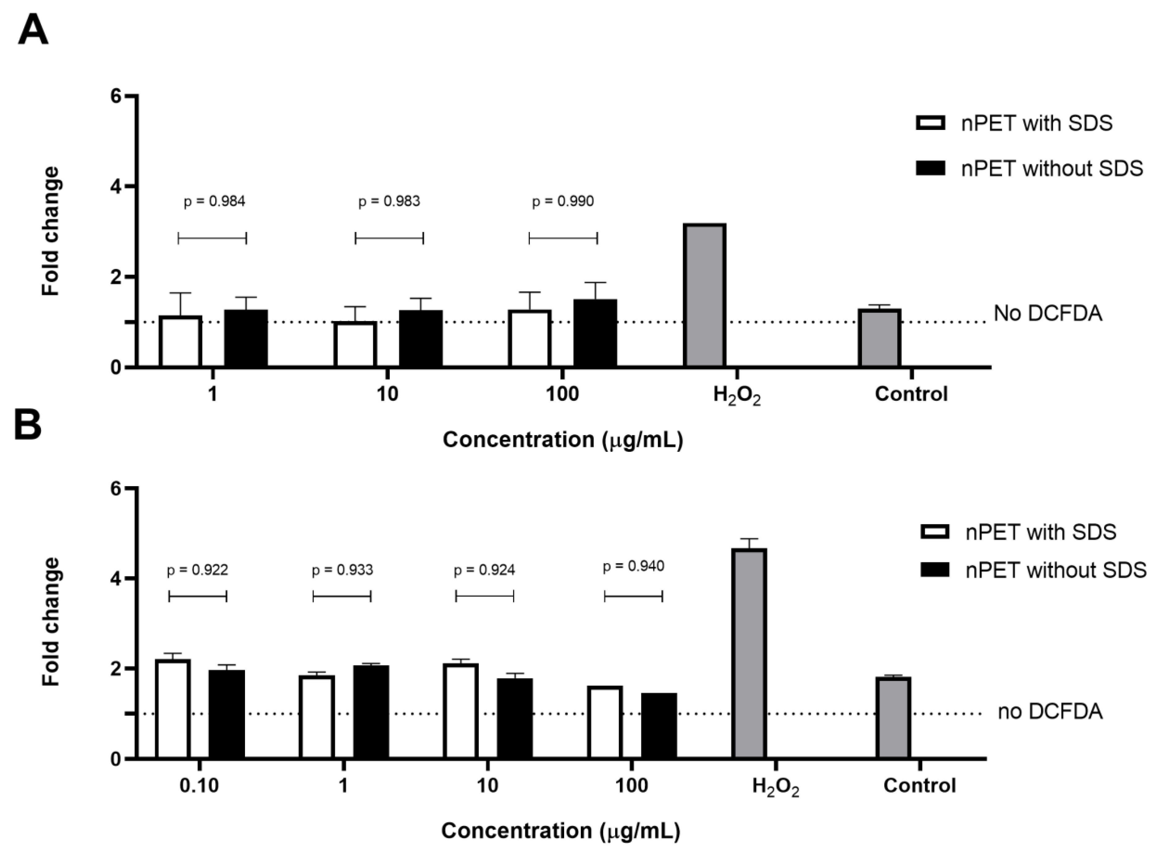 Polymers 15 04703 g003