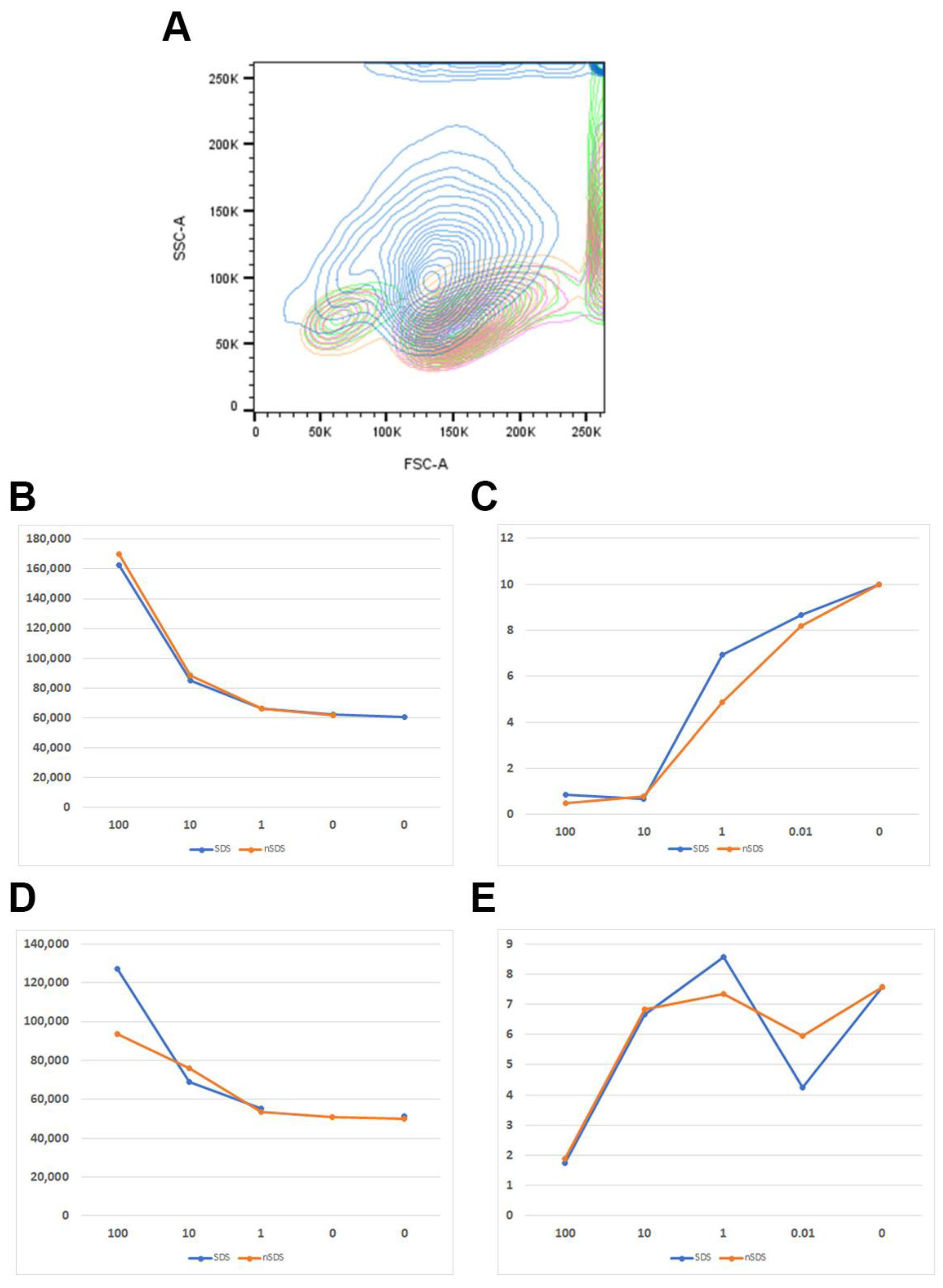 Polymers 15 04703 g006