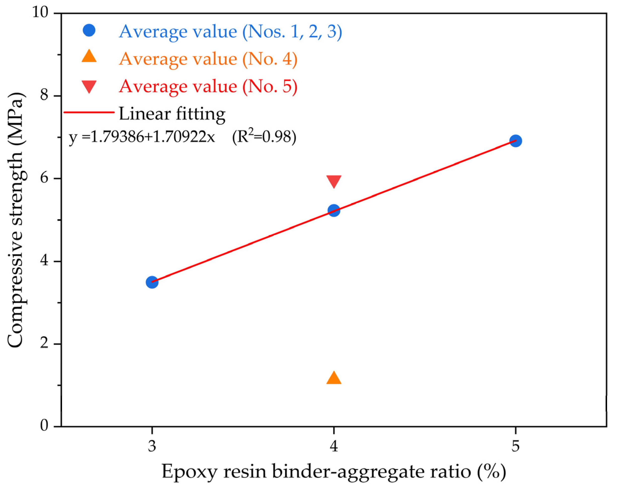 Polymers 15 04704 g003