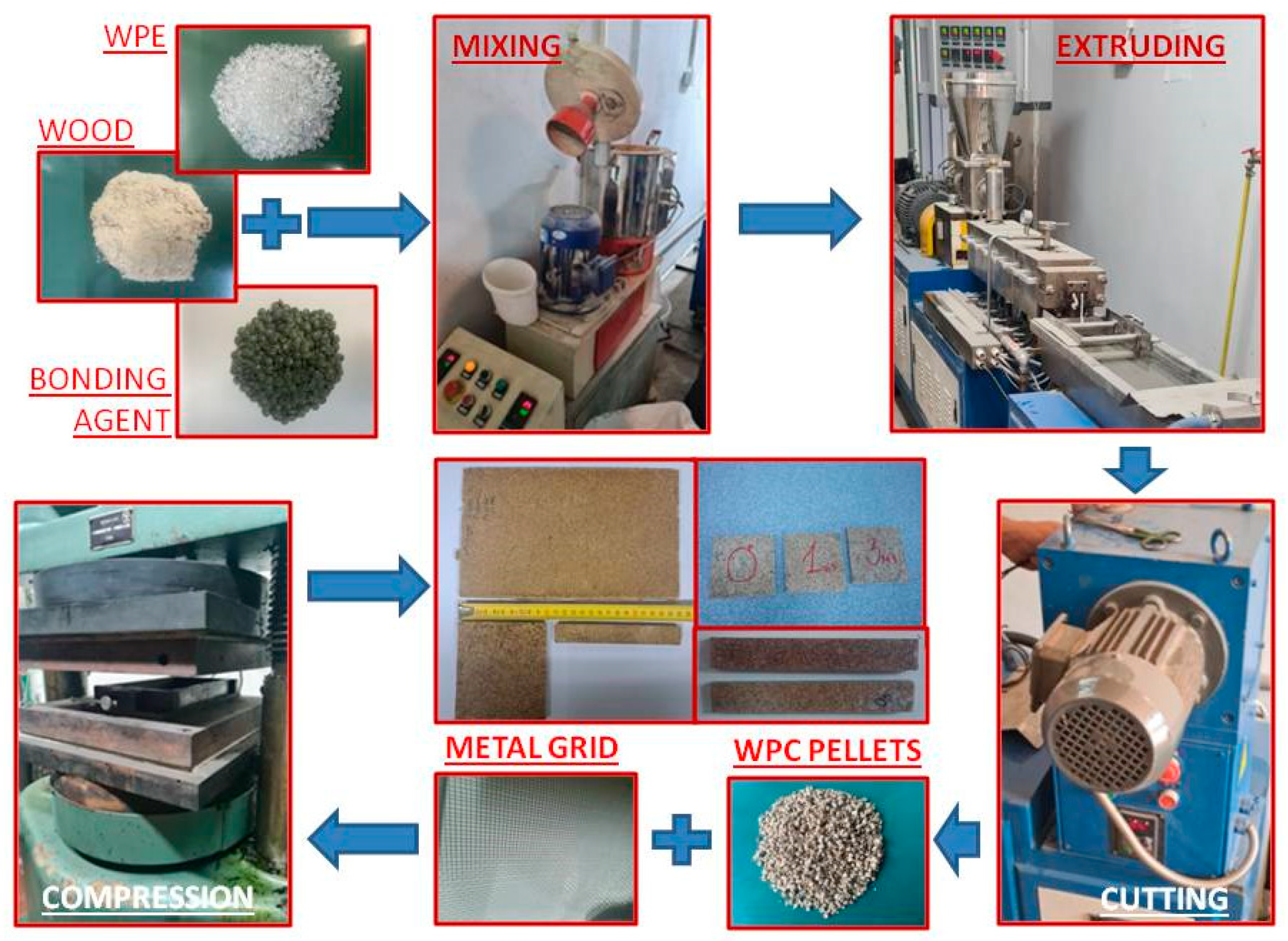 Polymers 15 04705 g002