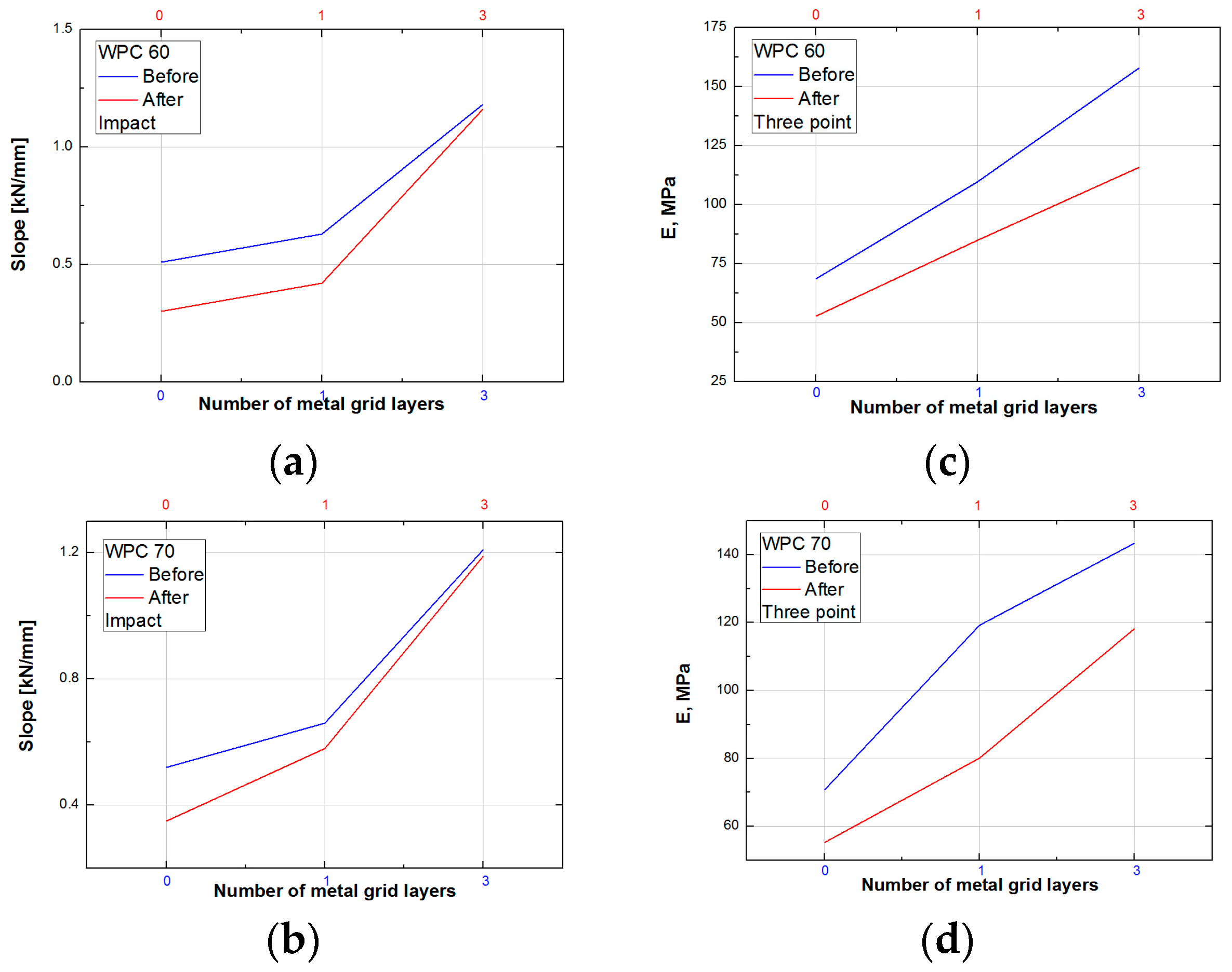 Polymers 15 04705 g016