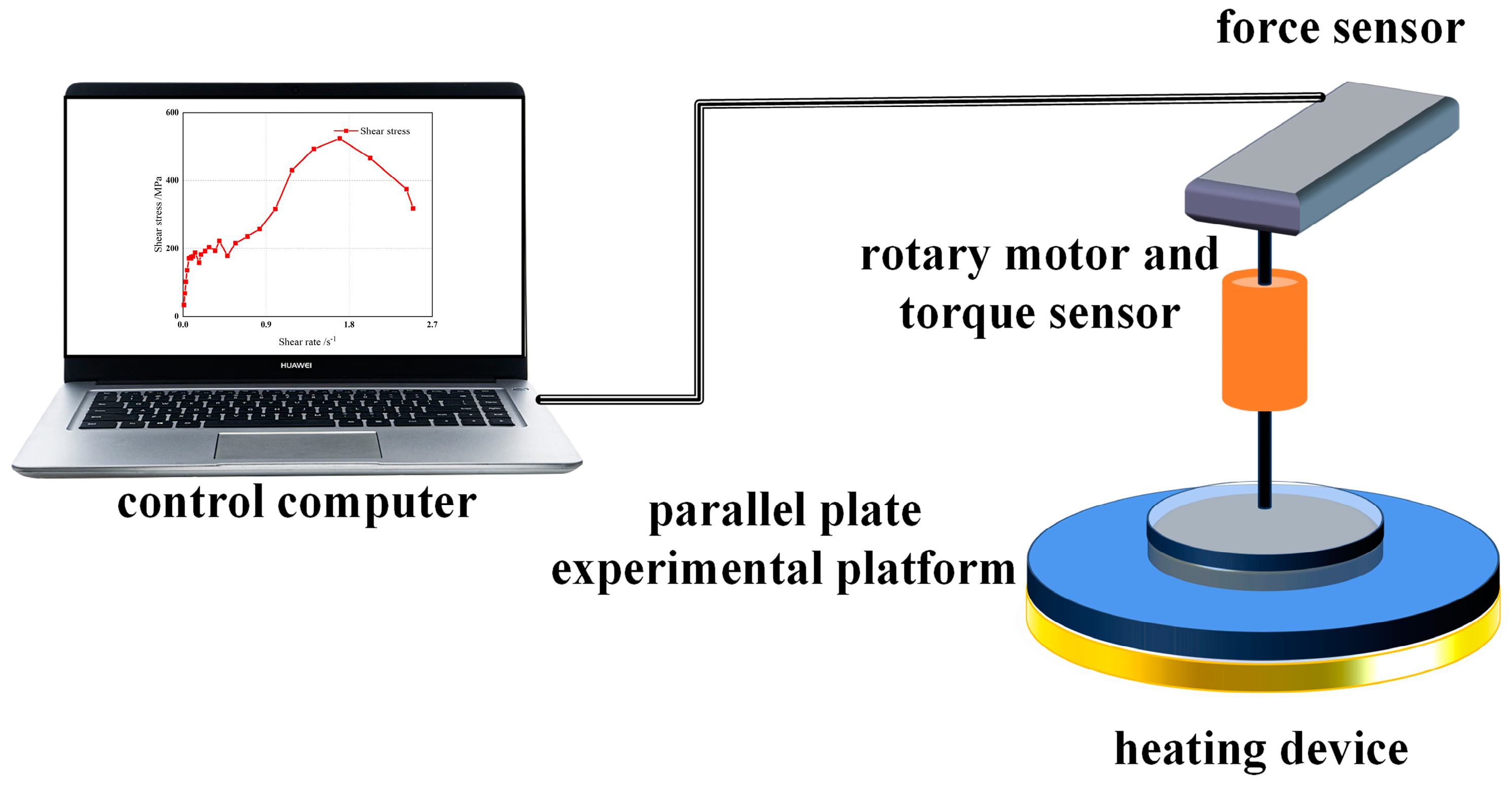 Polymers 15 04707 g002