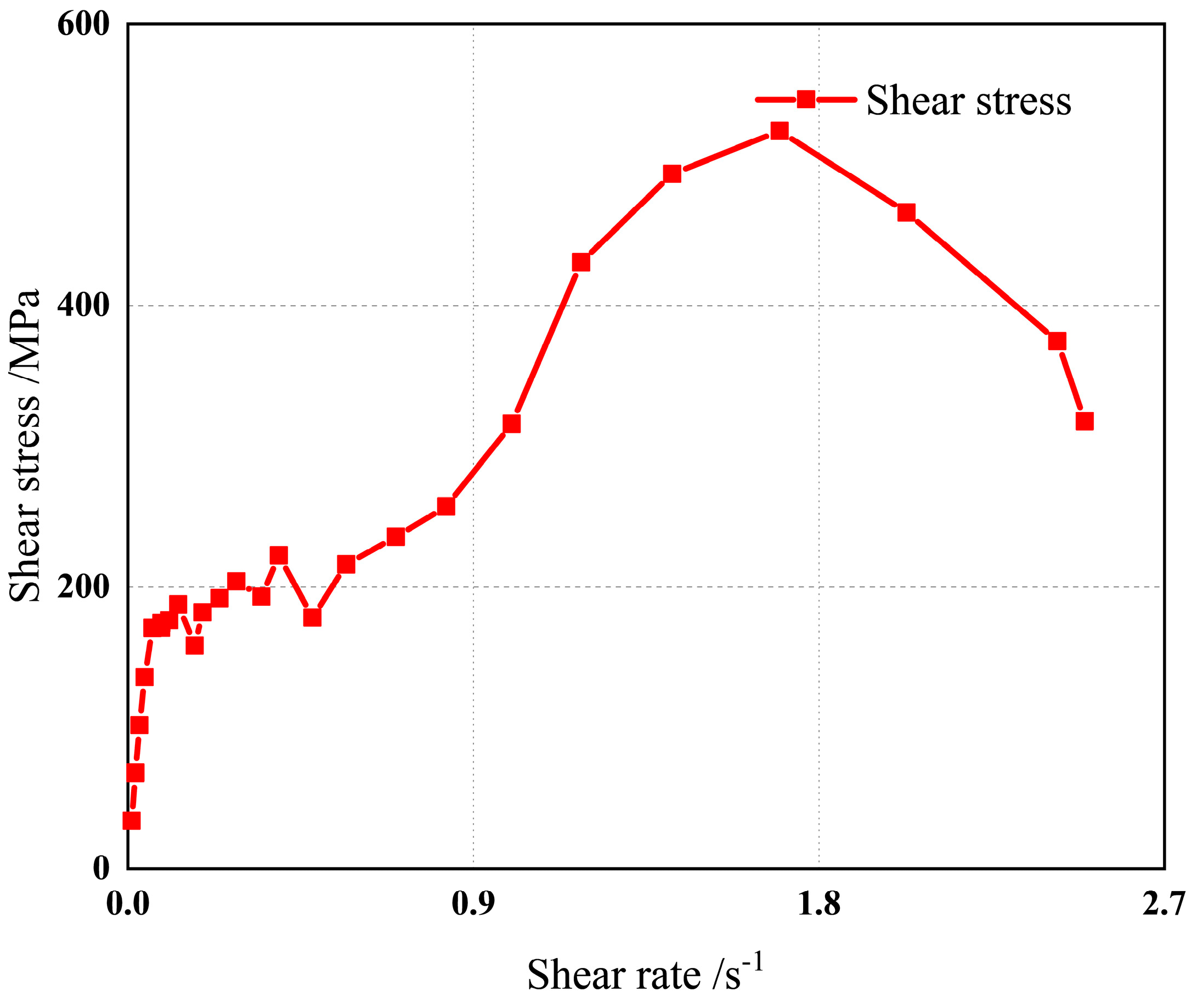 Polymers 15 04707 g004