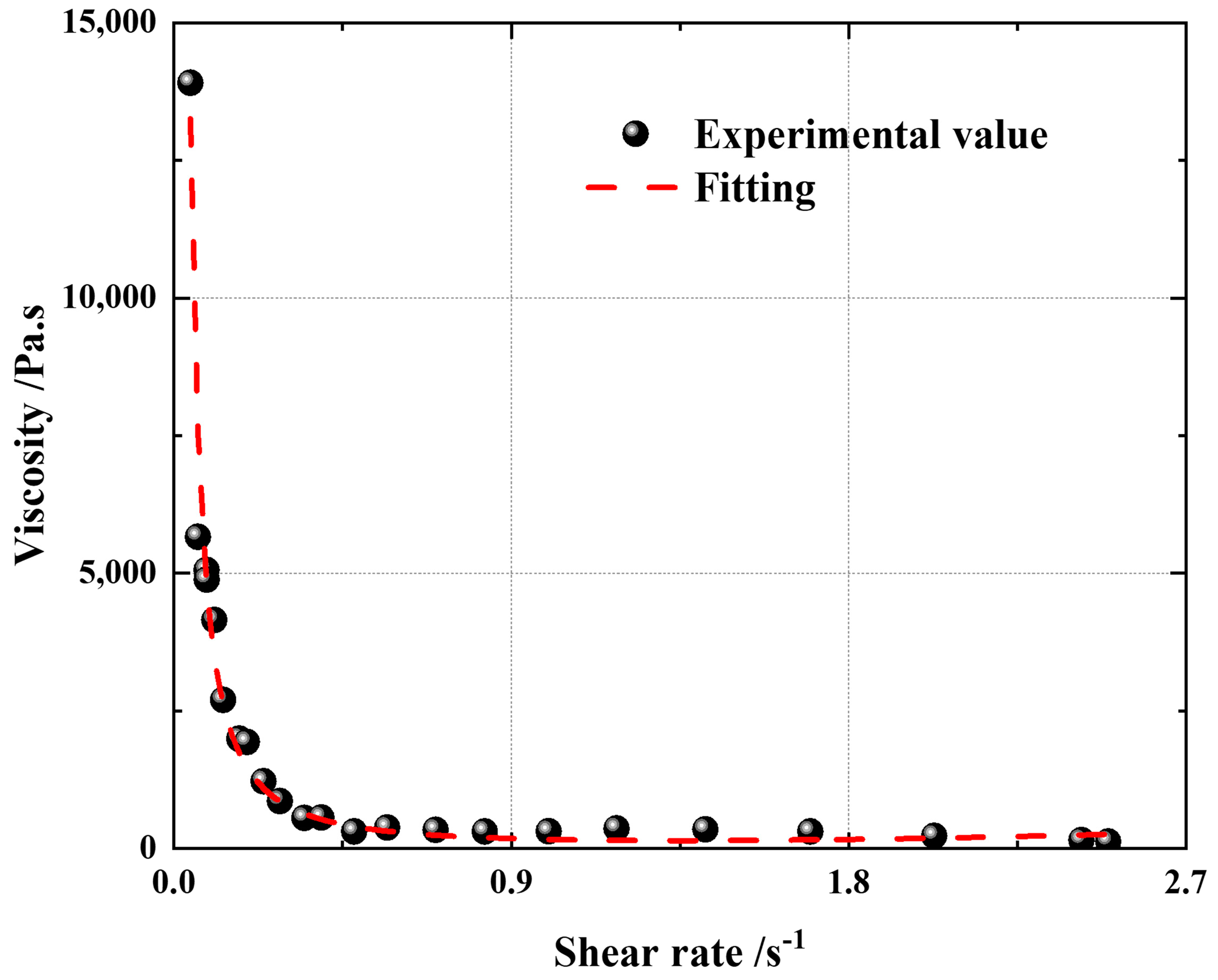 Polymers 15 04707 g005
