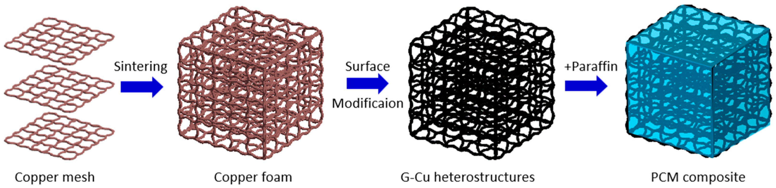 Polymers 15 04723 g001