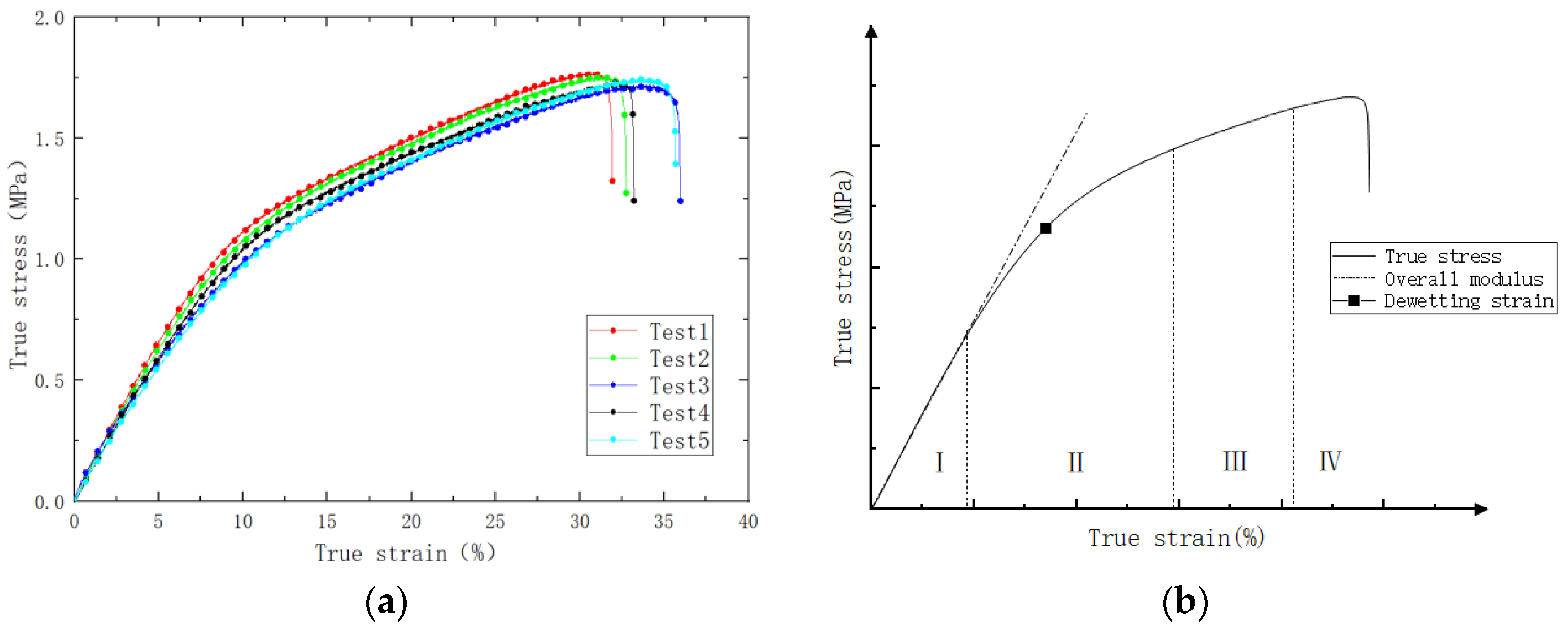 Polymers 15 04724 g002