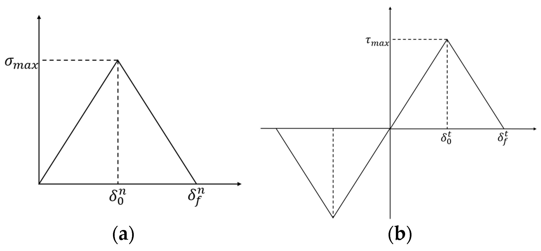 Polymers 15 04724 g006