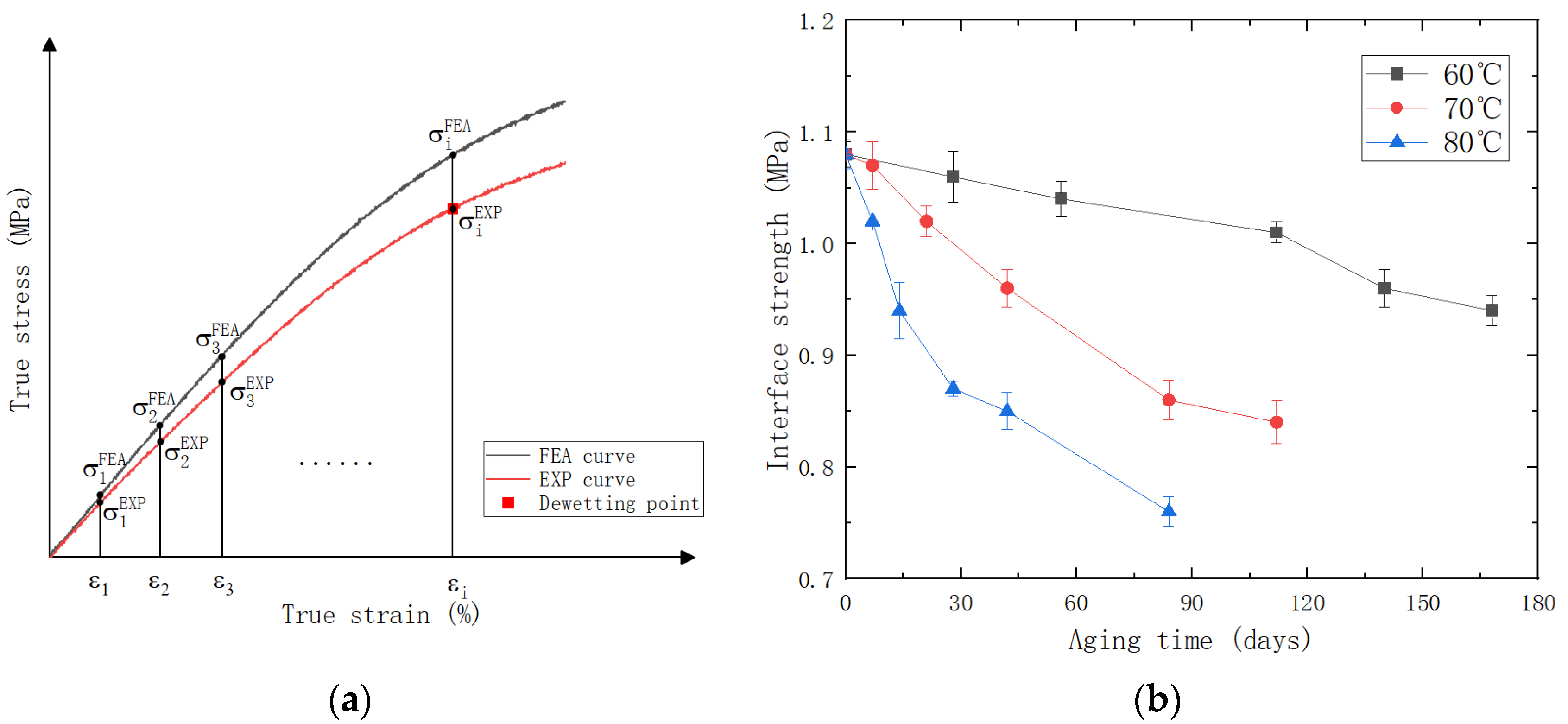 Polymers 15 04724 g010