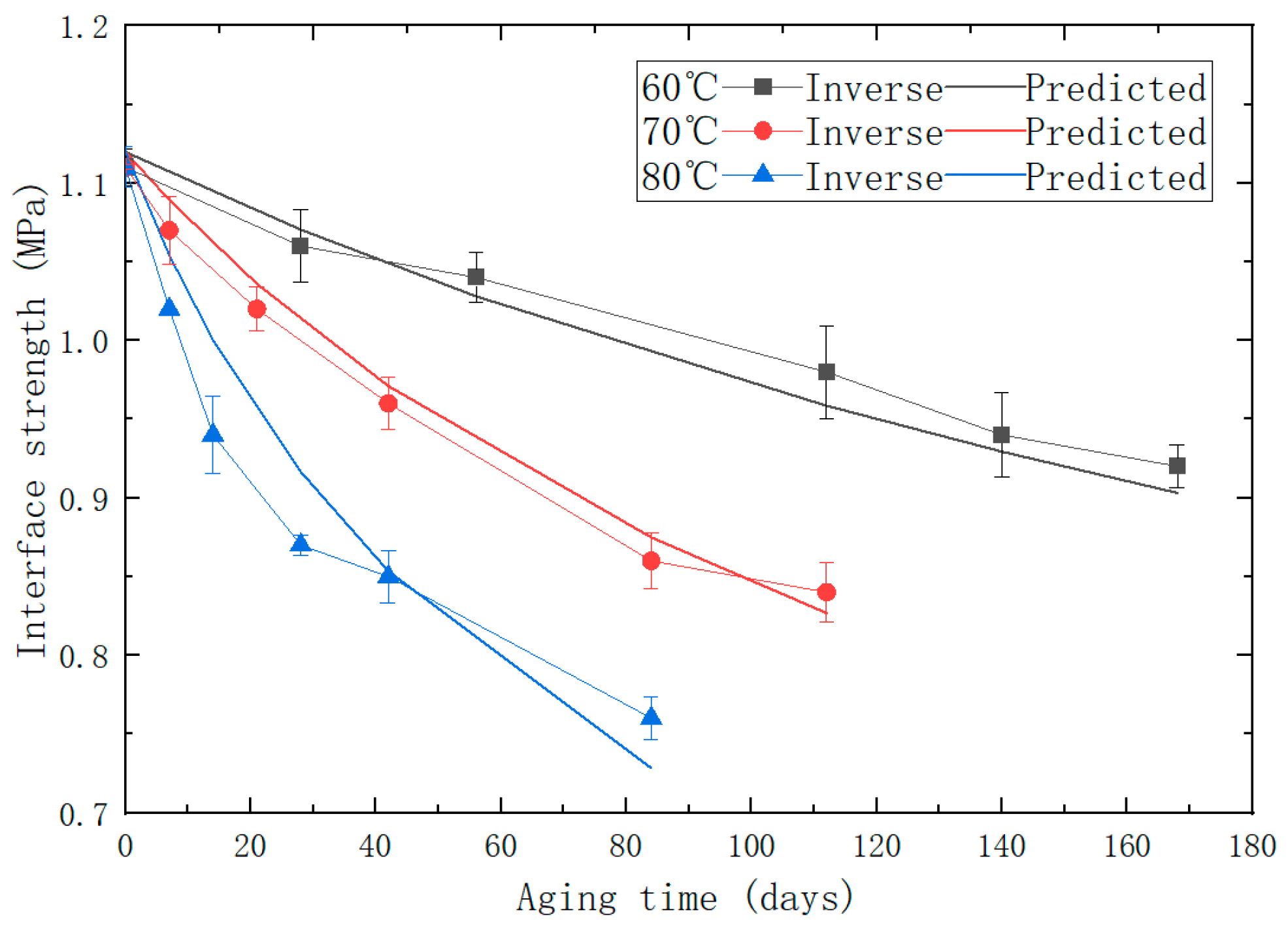 Polymers 15 04724 g012