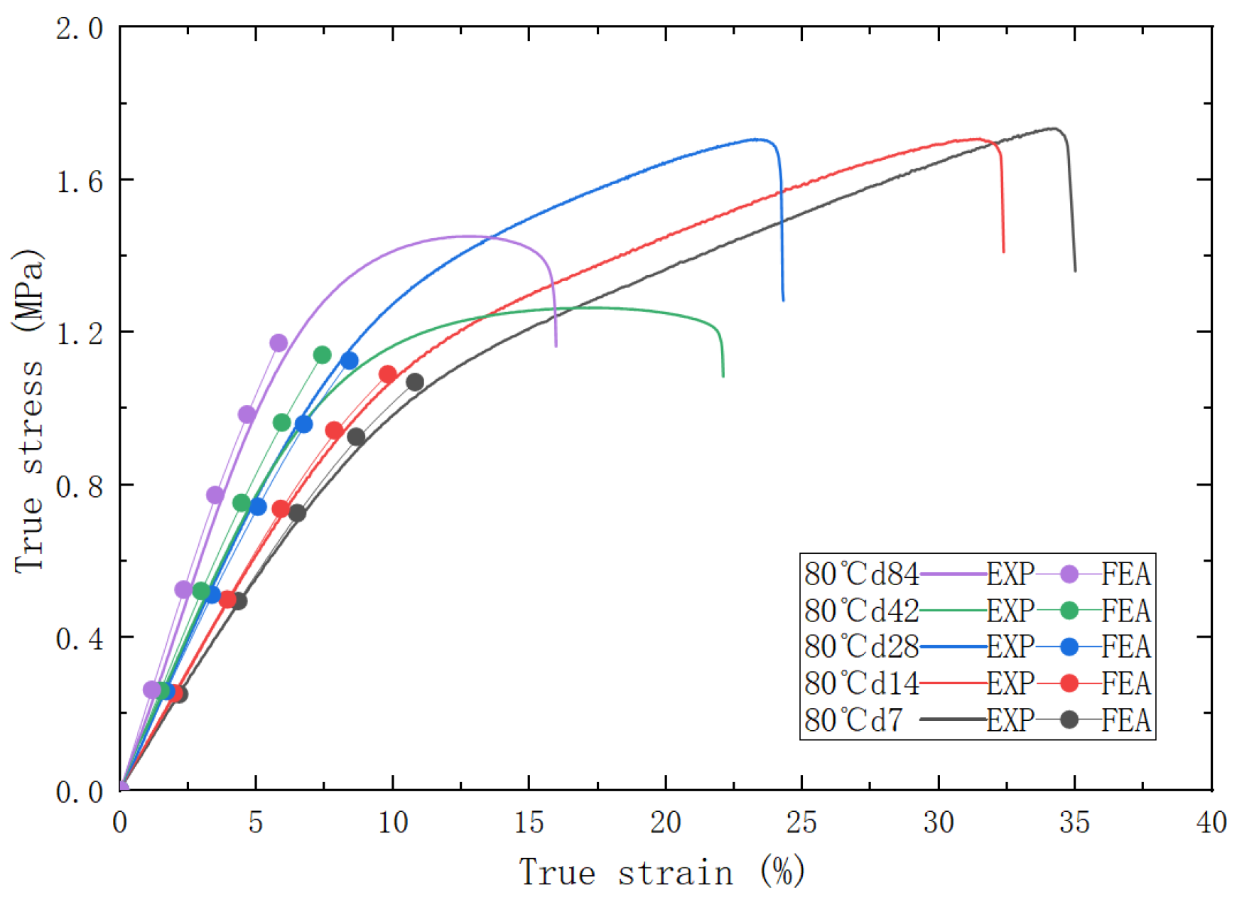 Polymers 15 04724 g013