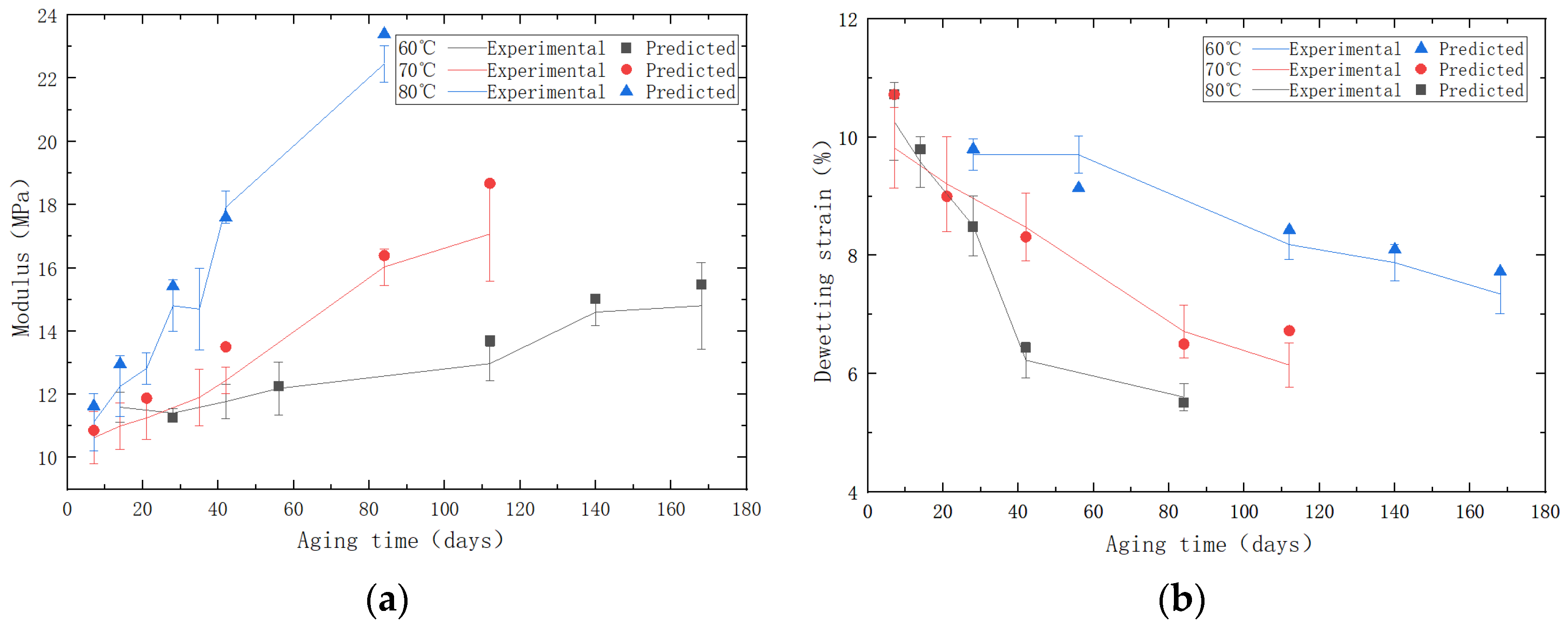 Polymers 15 04724 g015