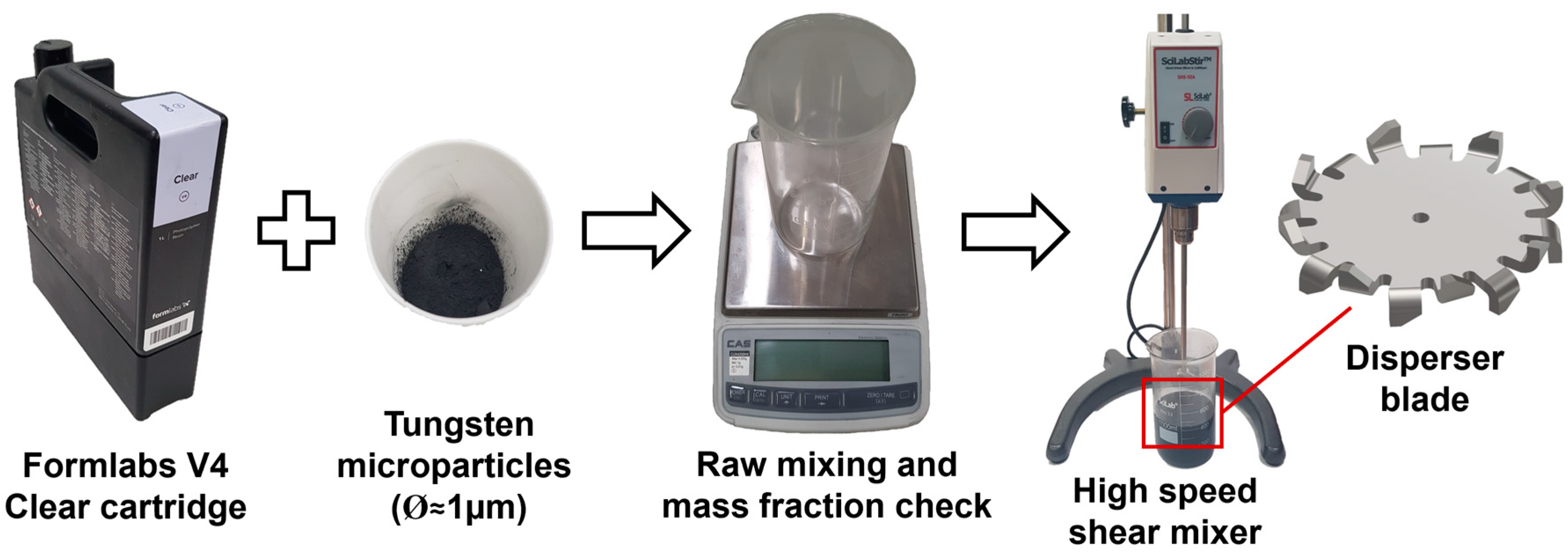 Polymers 15 04728 g001