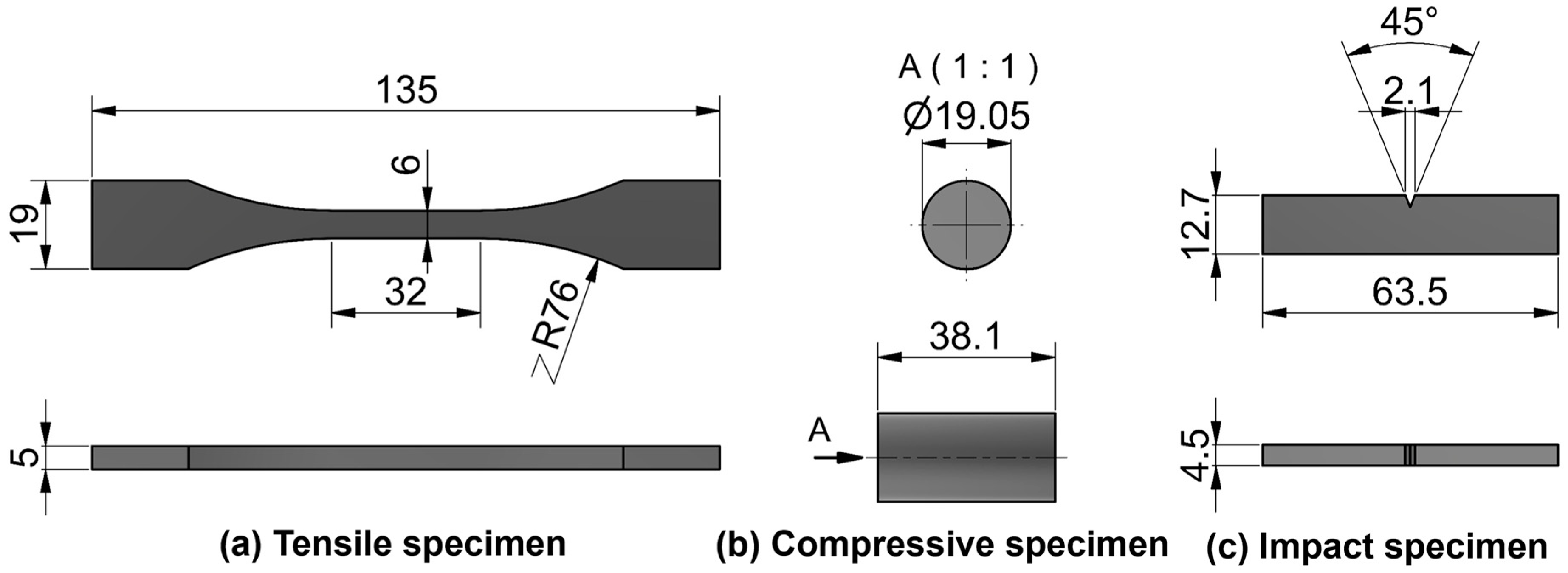 Polymers 15 04728 g002