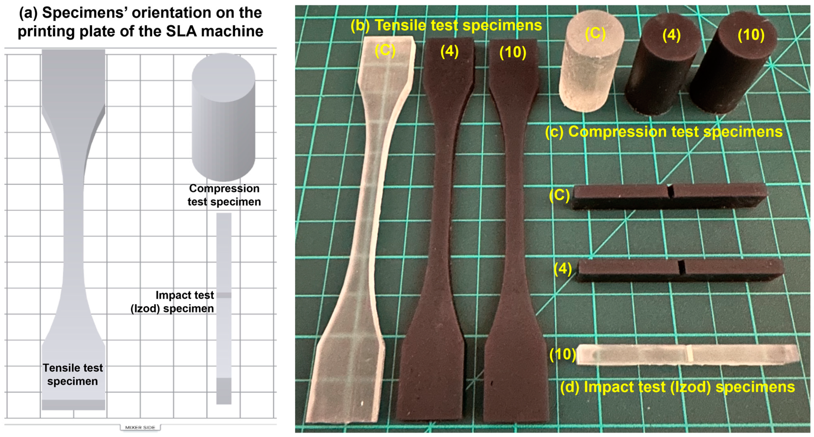 Polymers 15 04728 g003