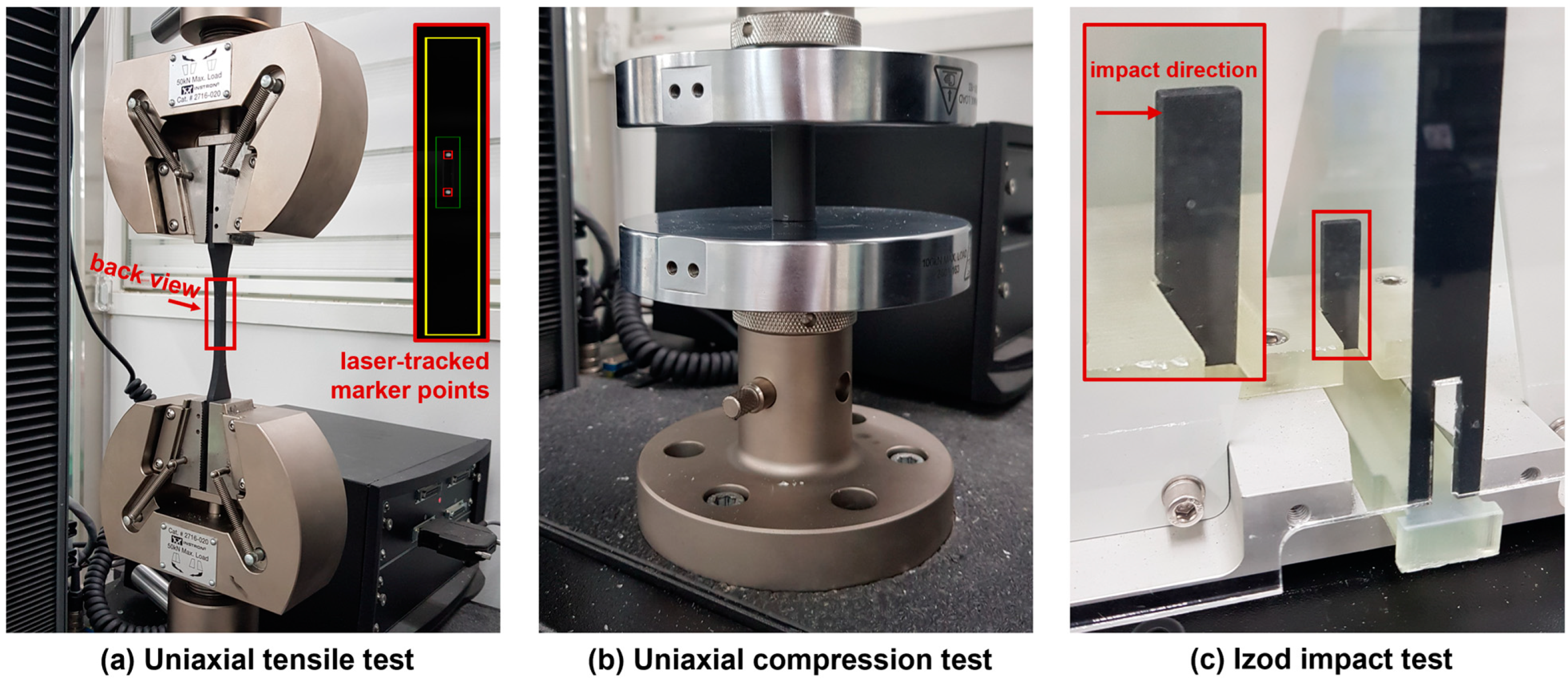 Polymers 15 04728 g004