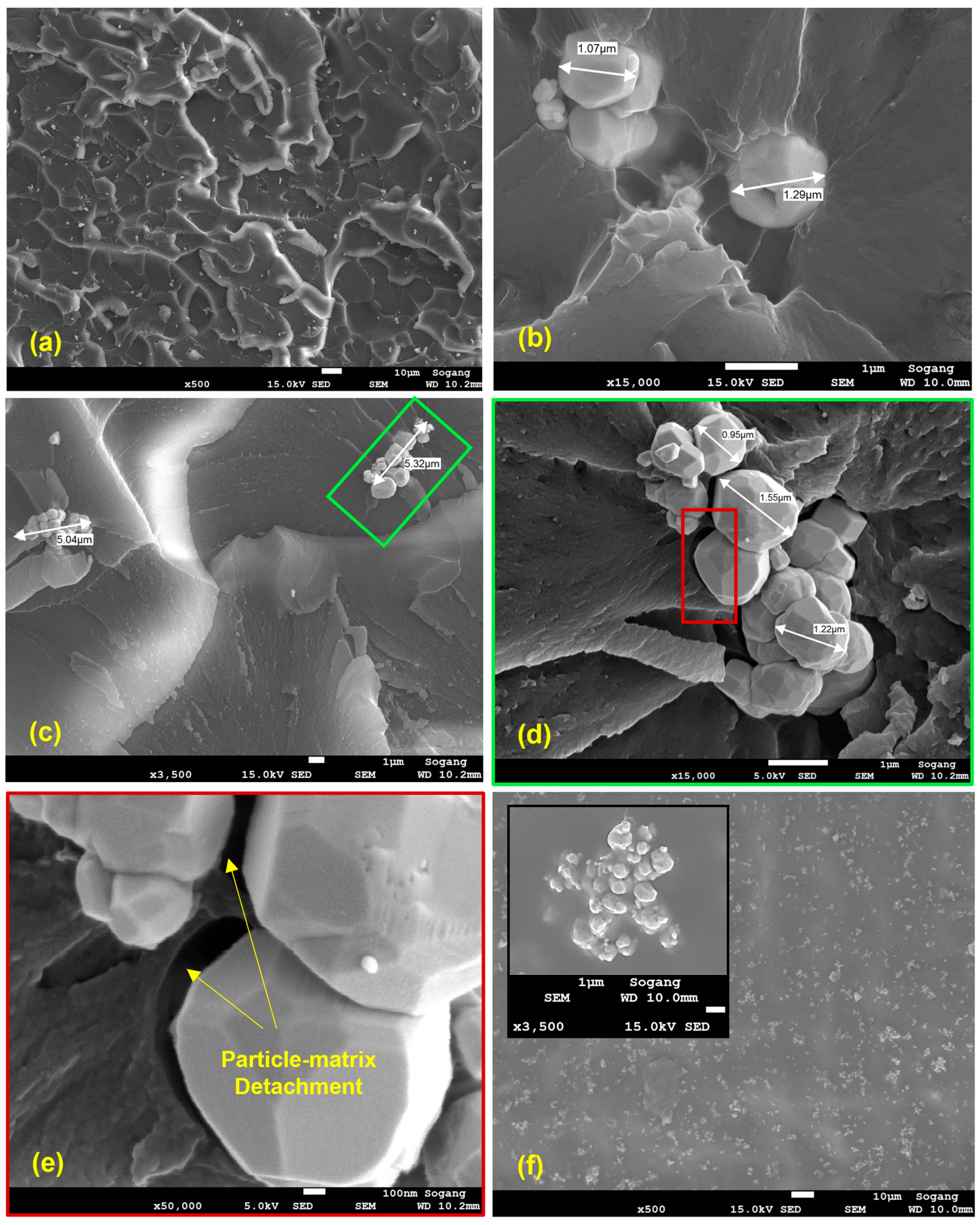 Polymers 15 04728 g010