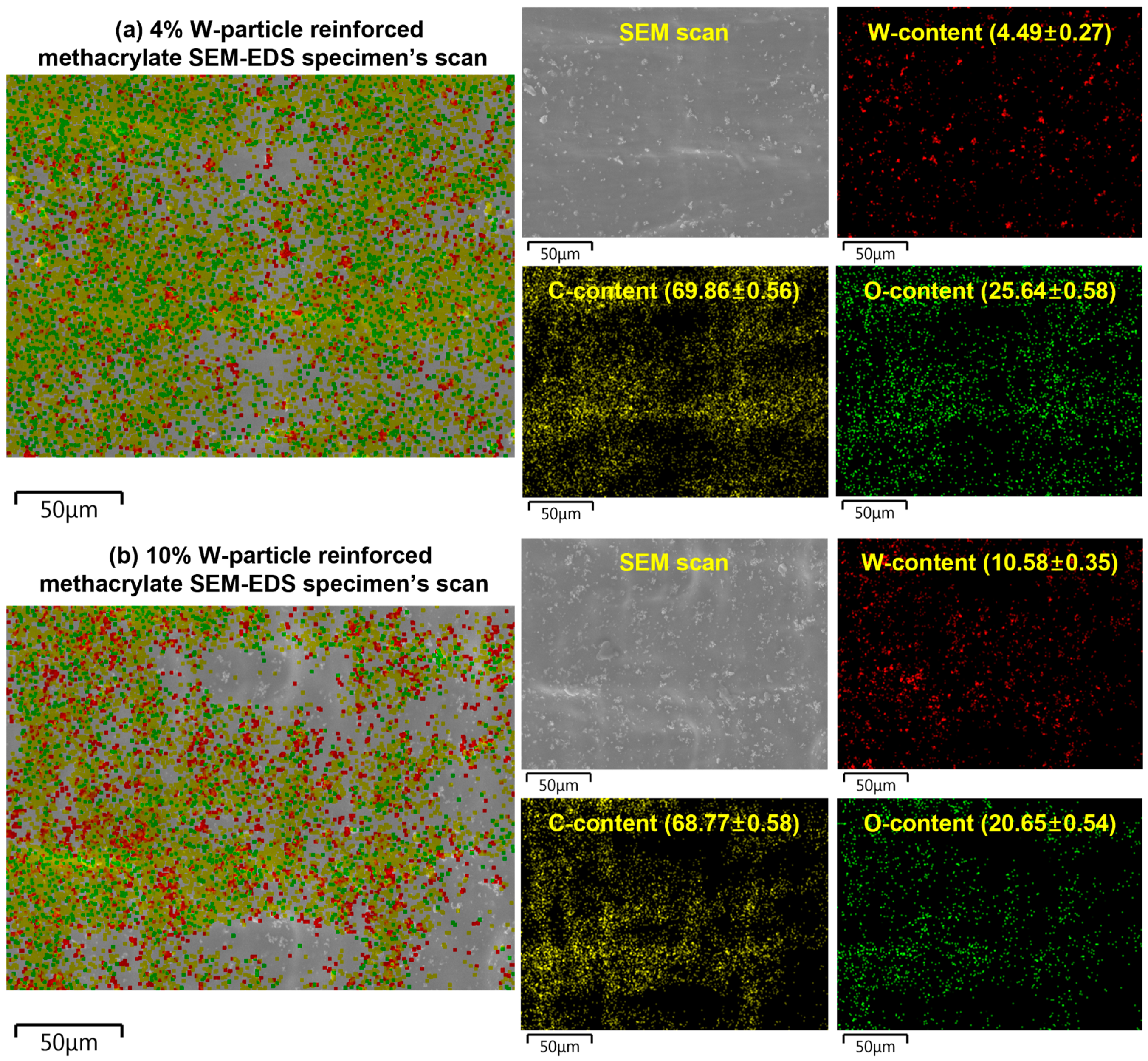 Polymers 15 04728 g011