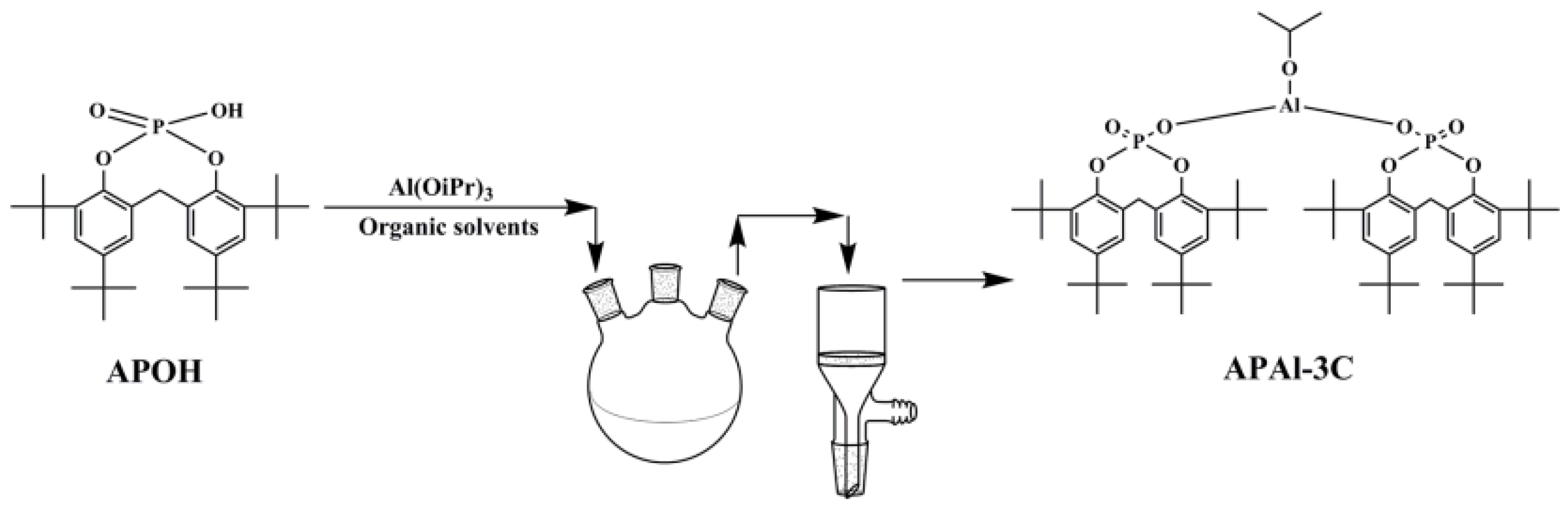 Polymers 15 04730 g002