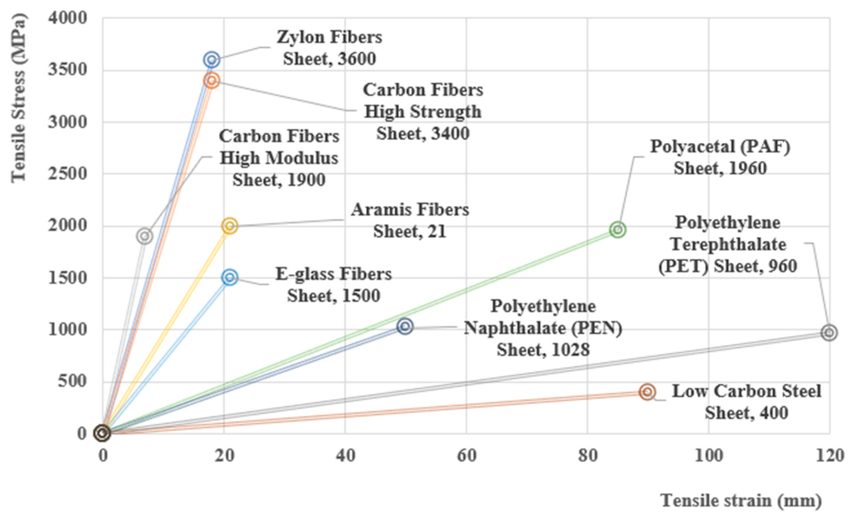 Polymers 16 00002 g008