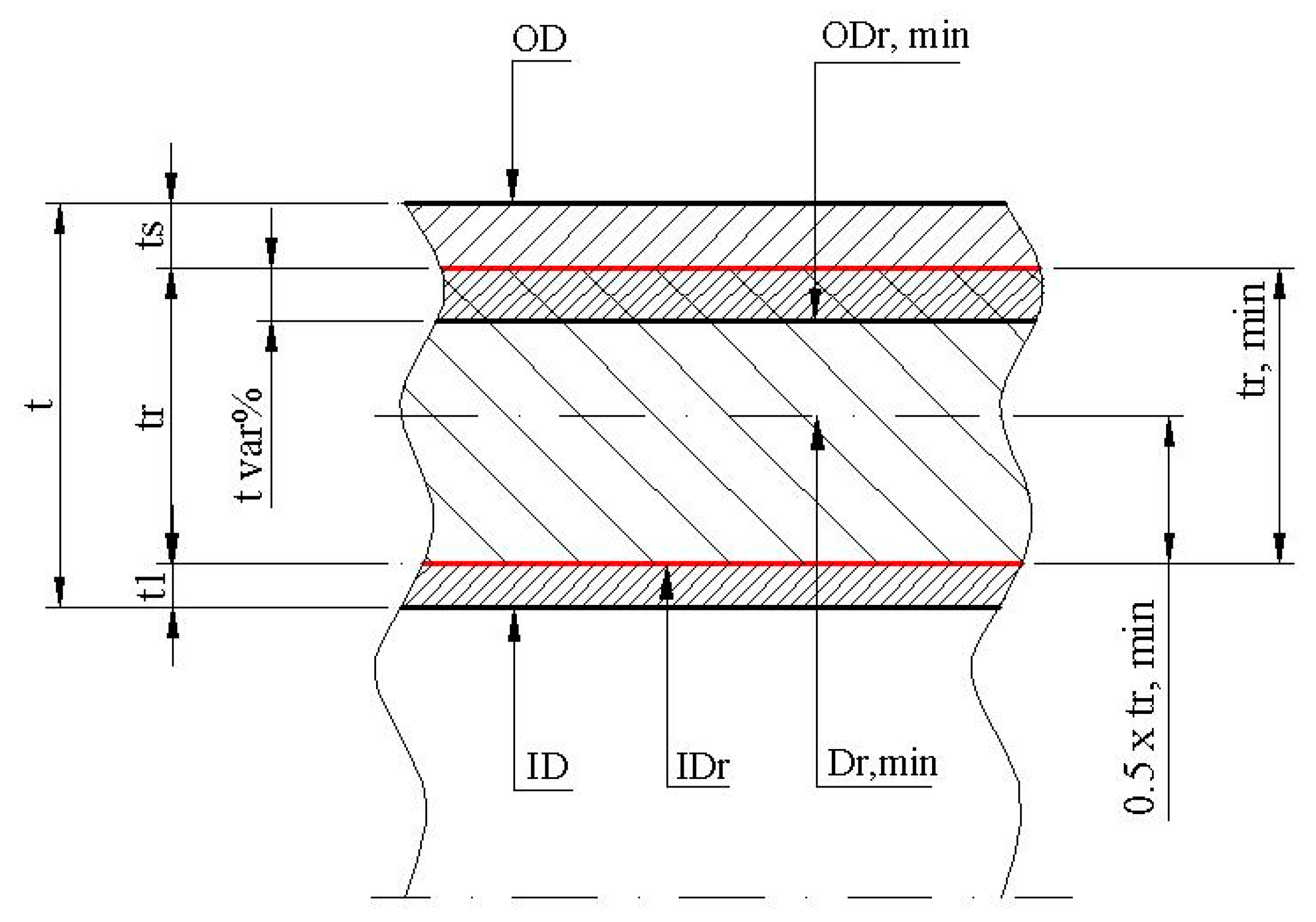 Polymers 16 00002 g010