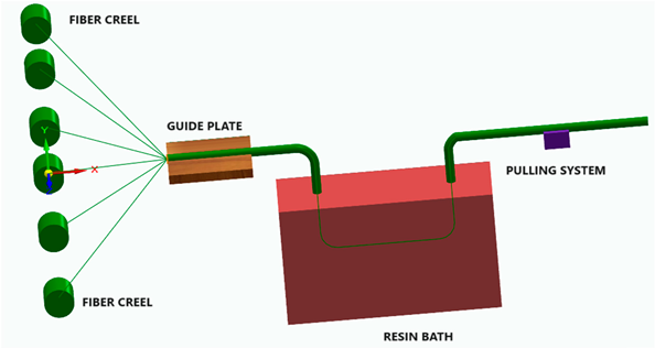 Polymers 16 00002 i003