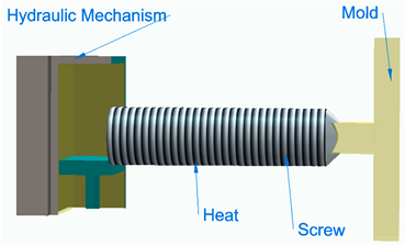 Polymers 16 00002 i004