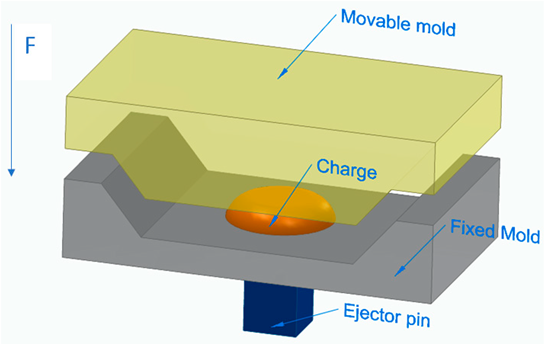 Polymers 16 00002 i005