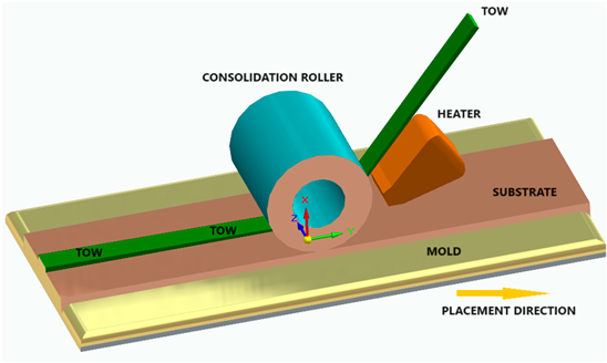 Polymers 16 00002 i009