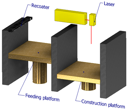 Polymers 16 00002 i011