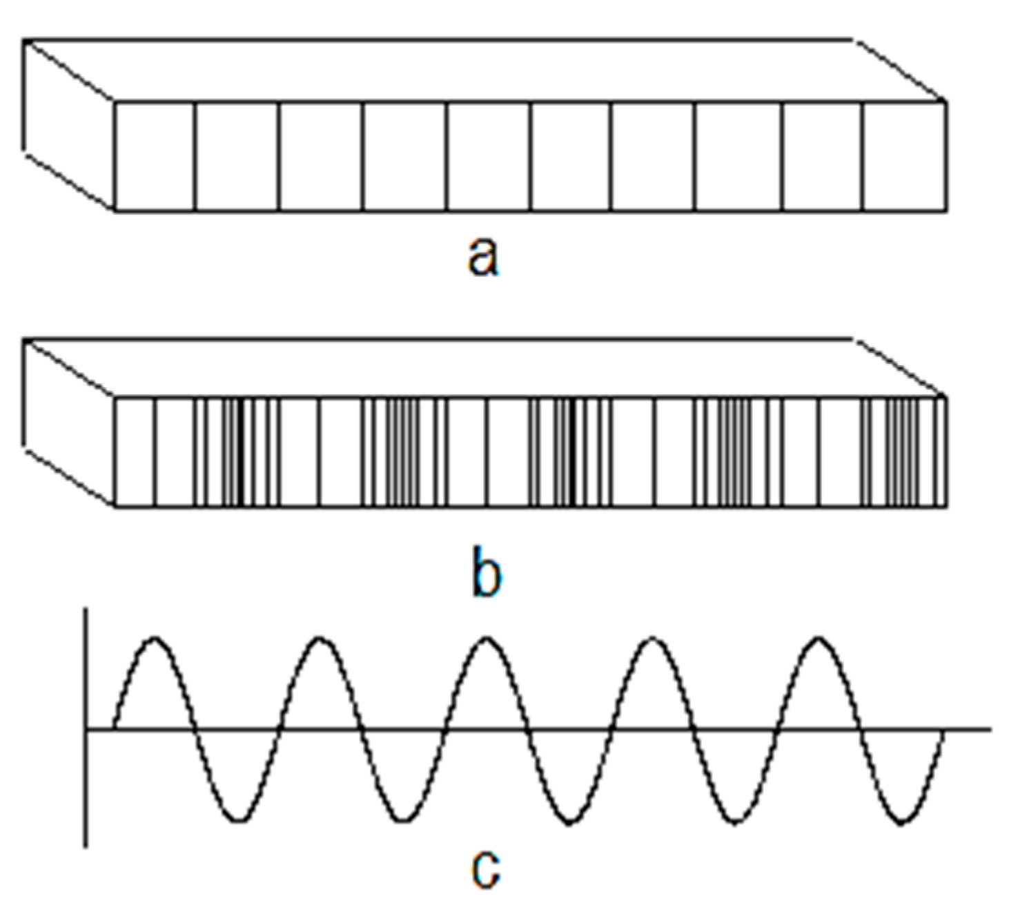 Polymers 16 00005 g001