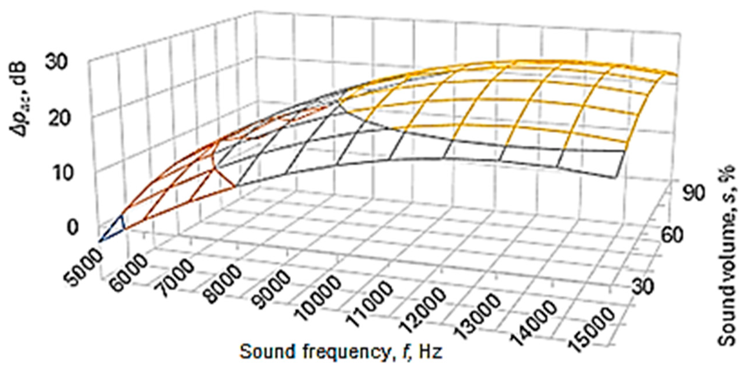 Polymers 16 00005 g009