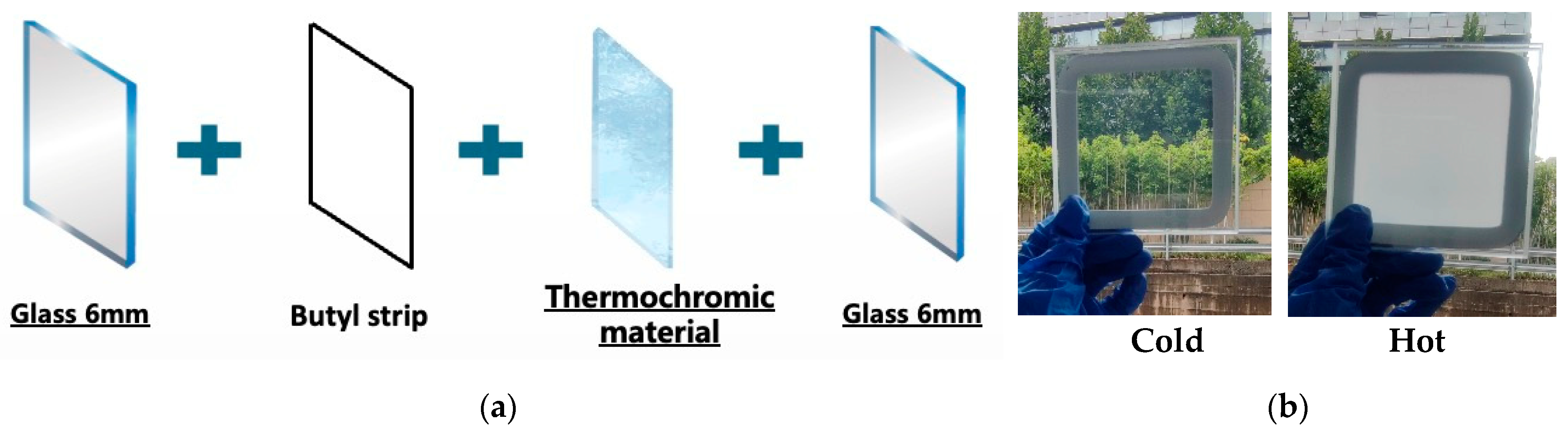 Polymers 16 00008 g002 Polymers 16 00008 g002