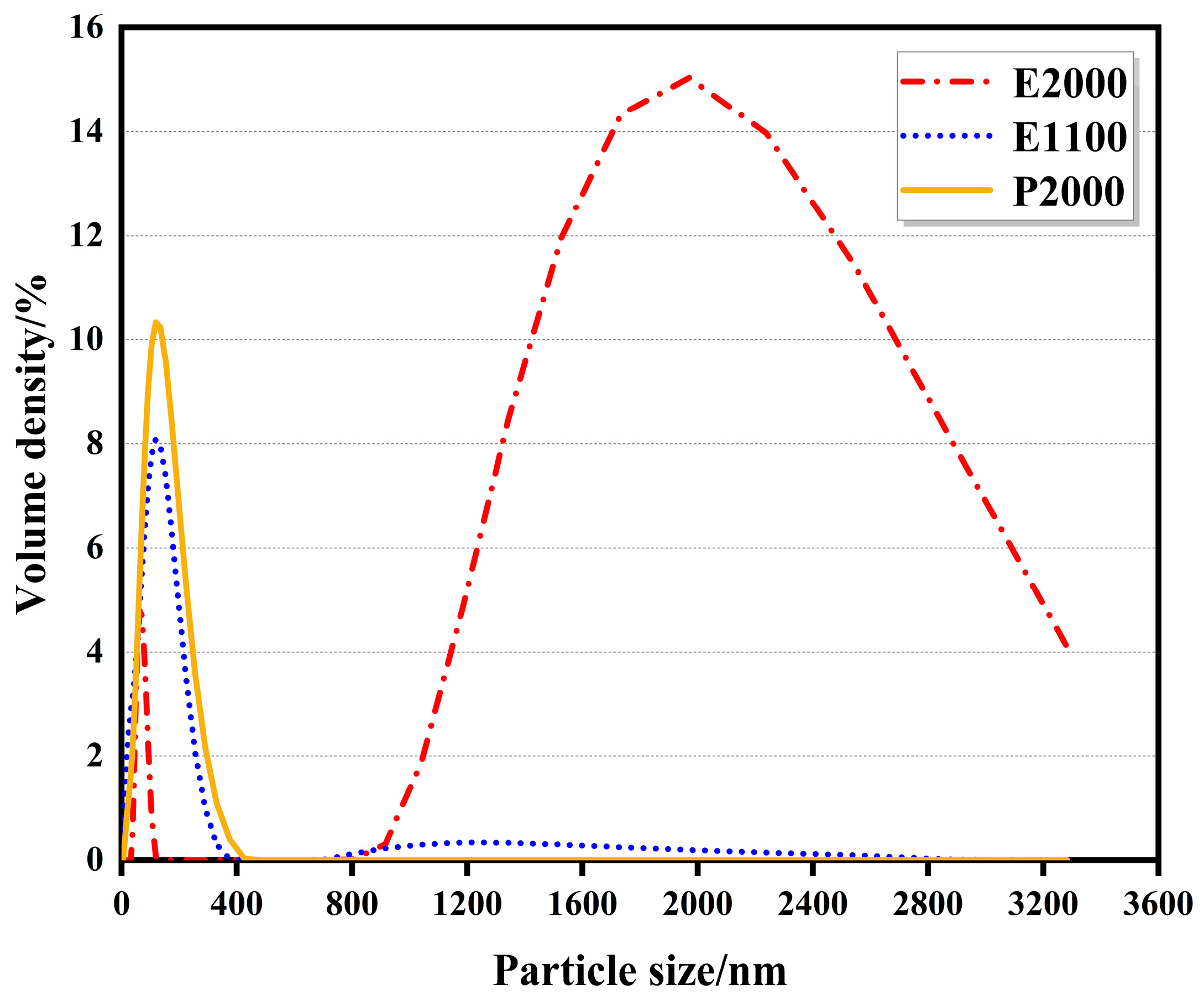 Polymers 16 00008 g003 Polymers 16 00008 g003