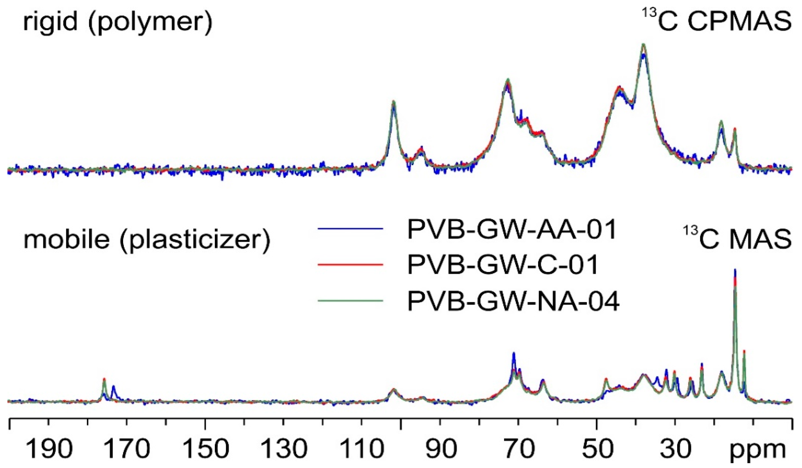 Polymers 16 00010 g006