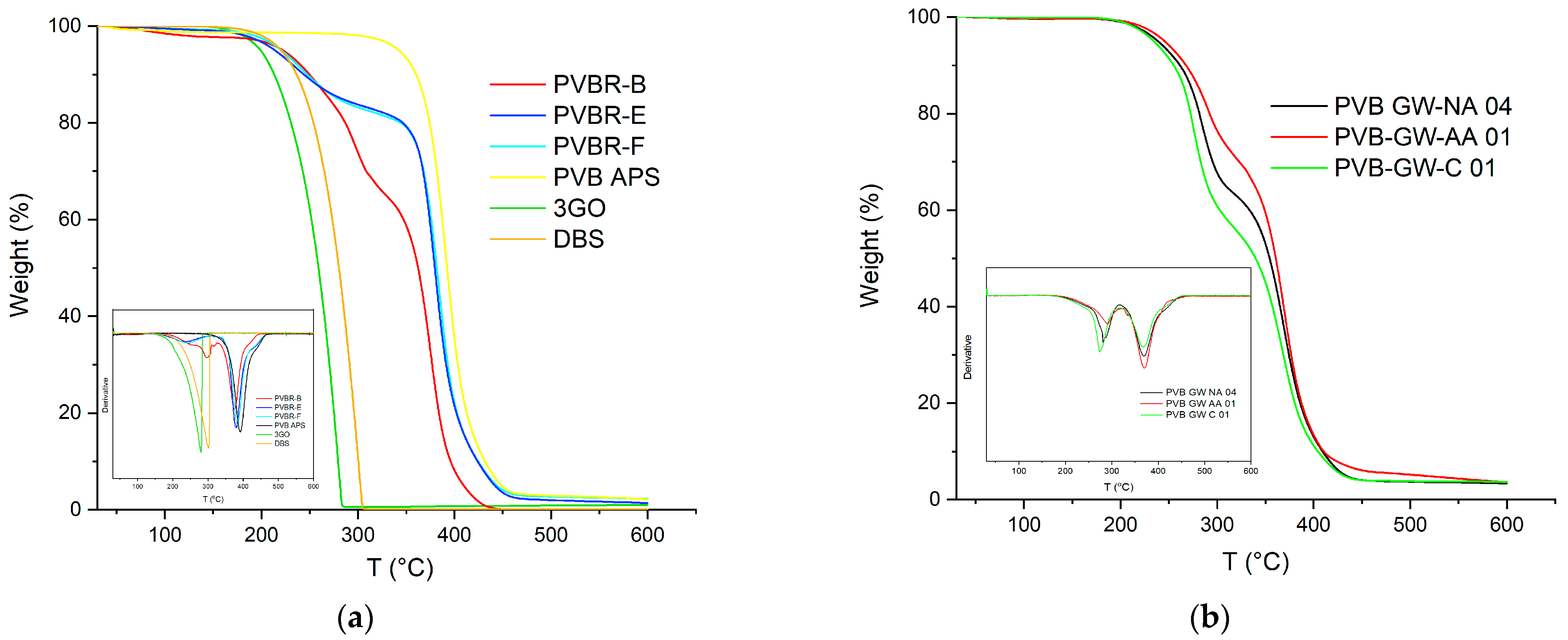 Polymers 16 00010 g008