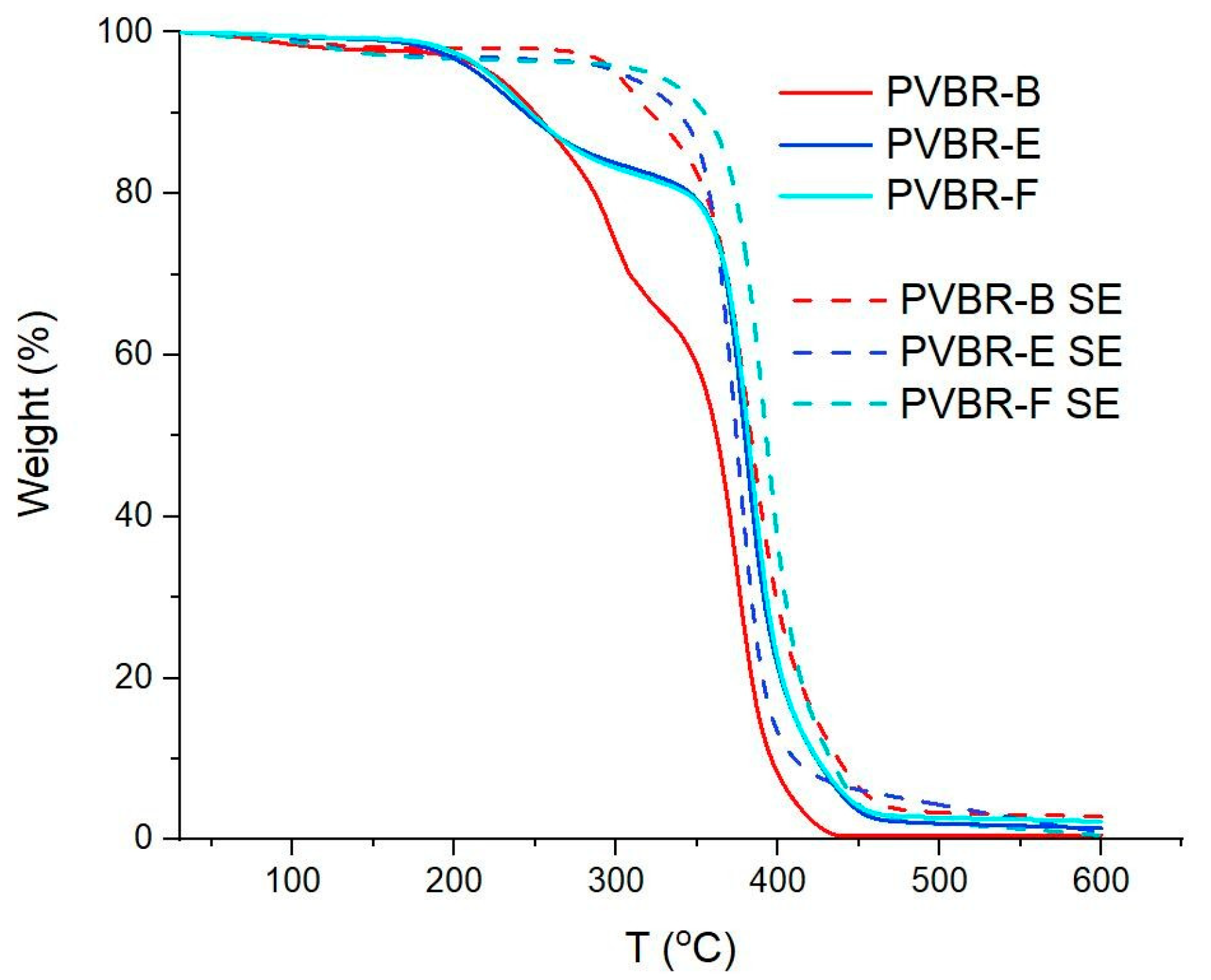 Polymers 16 00010 g010