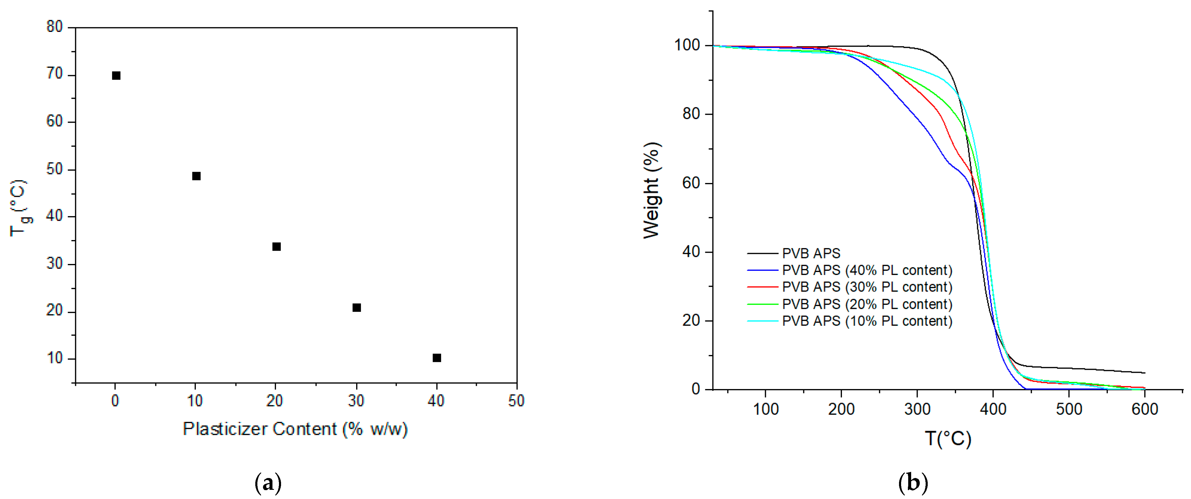 Polymers 16 00010 g012
