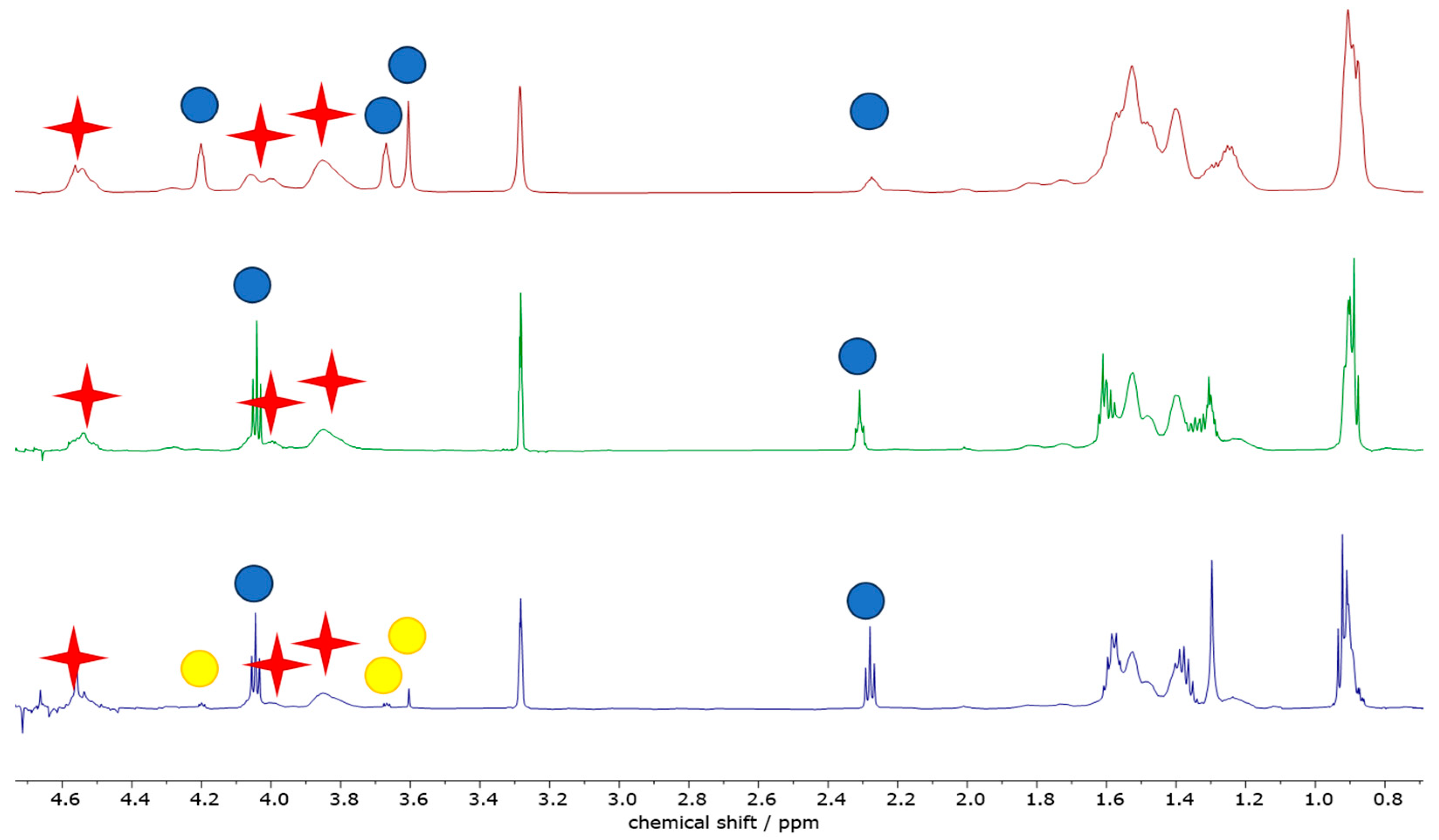 Polymers 16 00010 g013