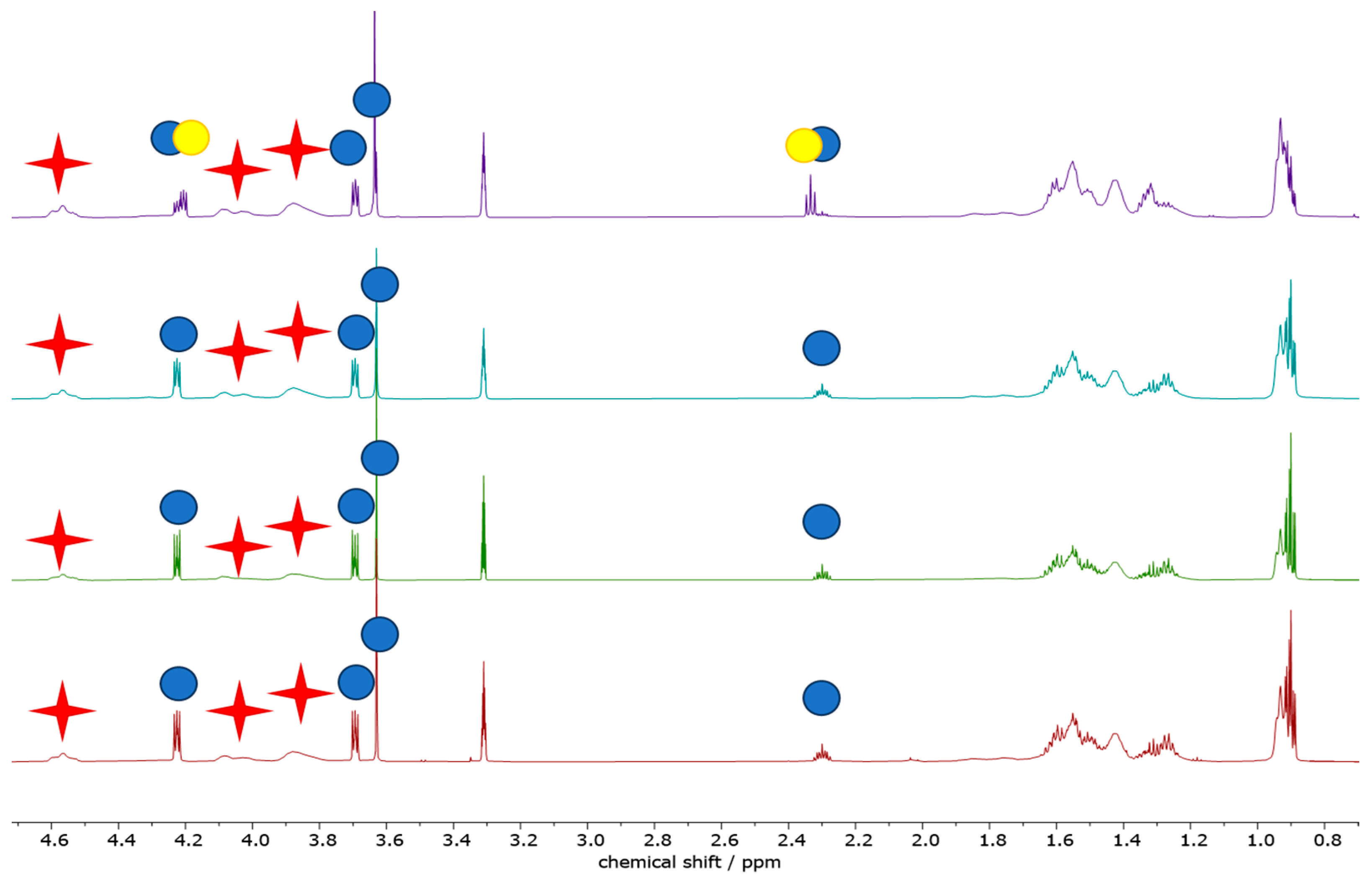 Polymers 16 00010 g014