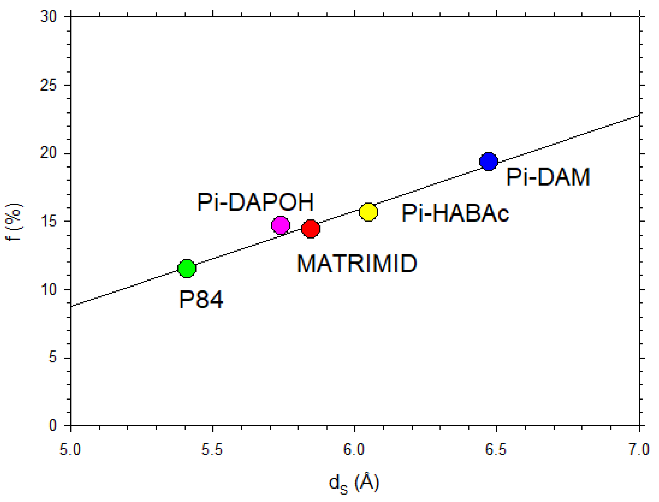 Polymers 16 00013 g014