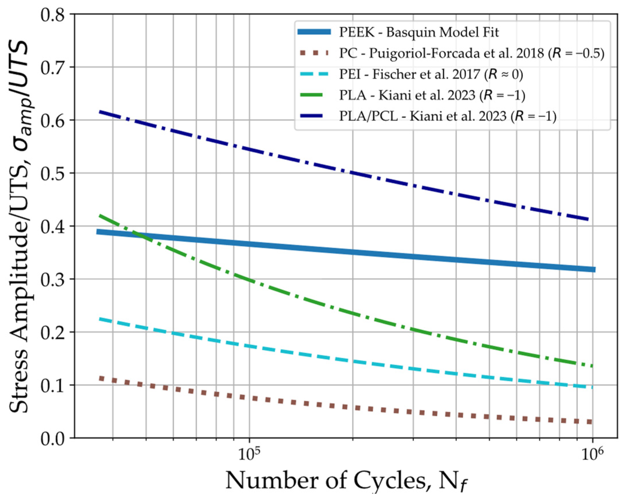 Polymers 16 00018 g008