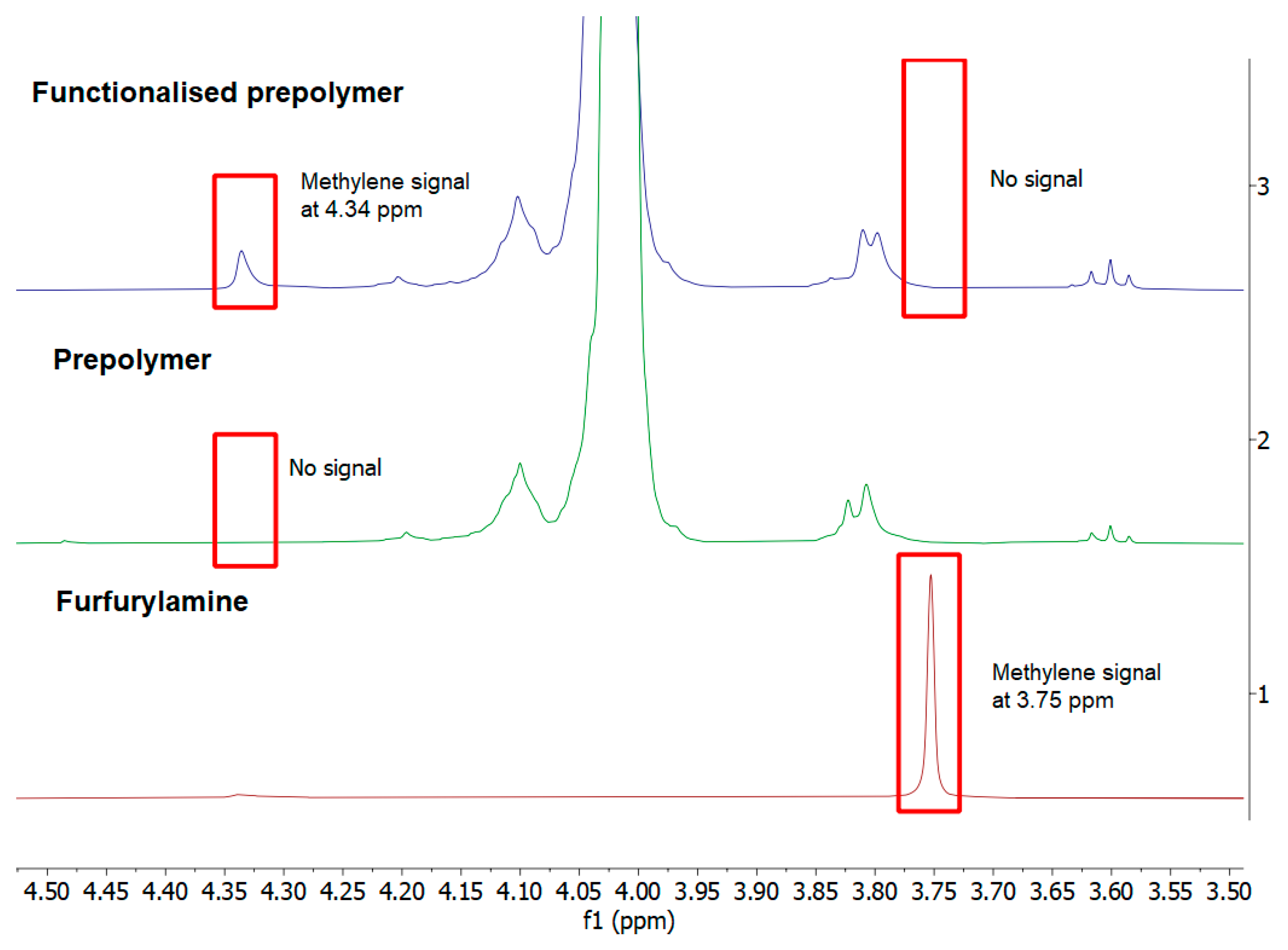Polymers 16 00021 g002