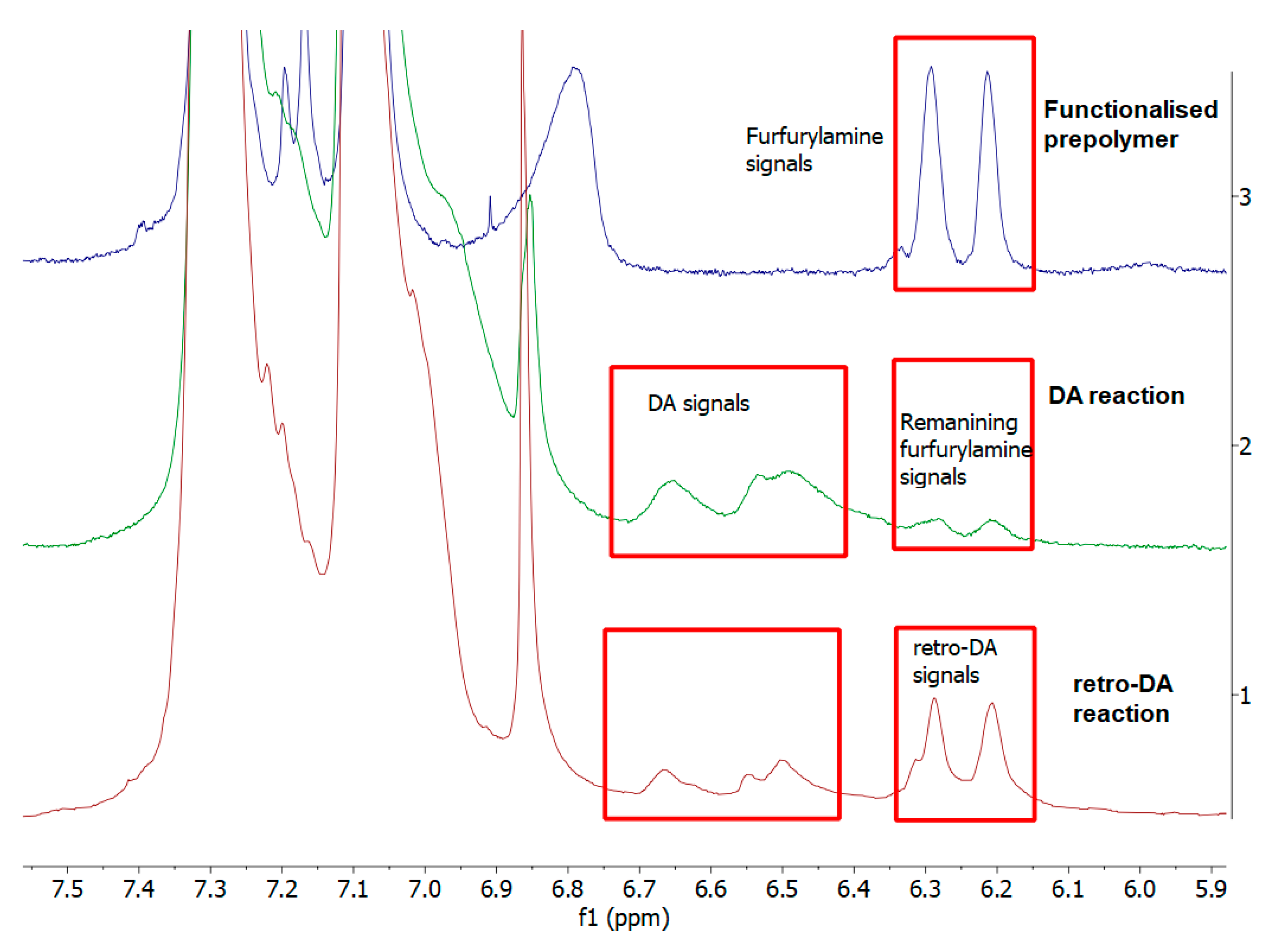 Polymers 16 00021 g003