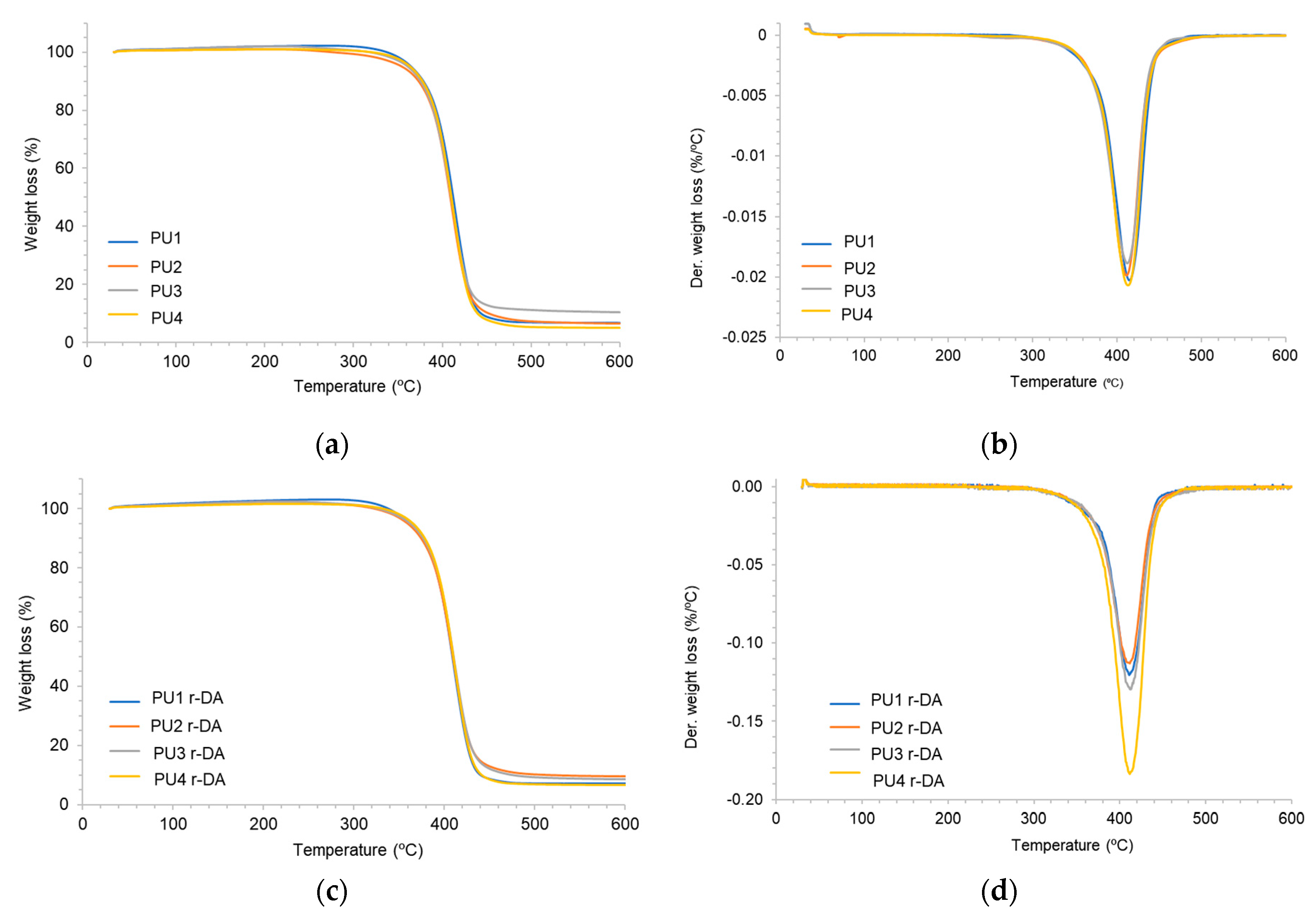 Polymers 16 00021 g006