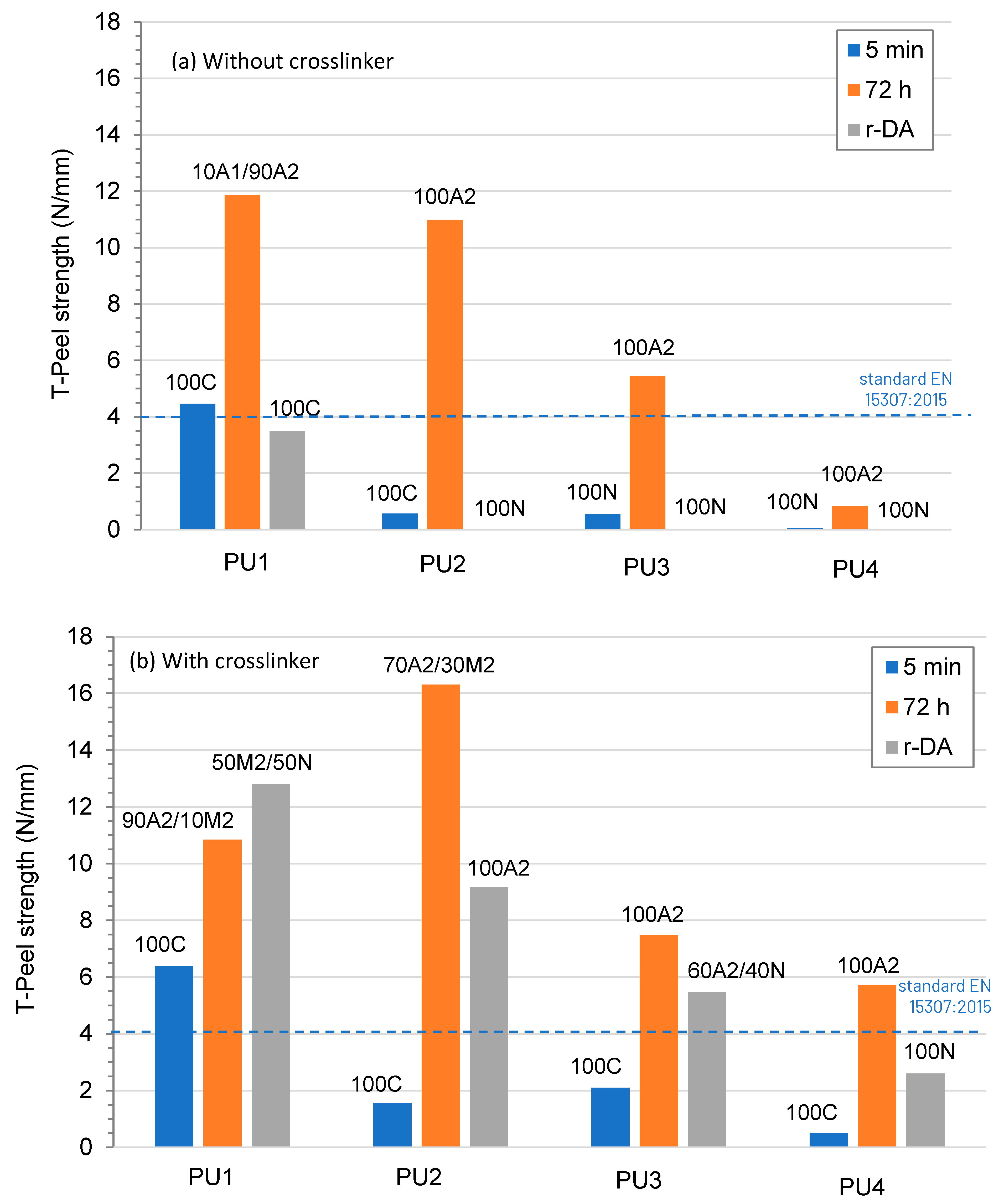 Polymers 16 00021 g007