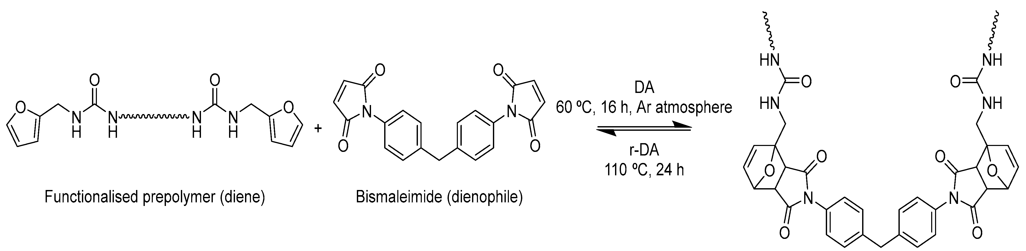 Polymers 16 00021 sch003