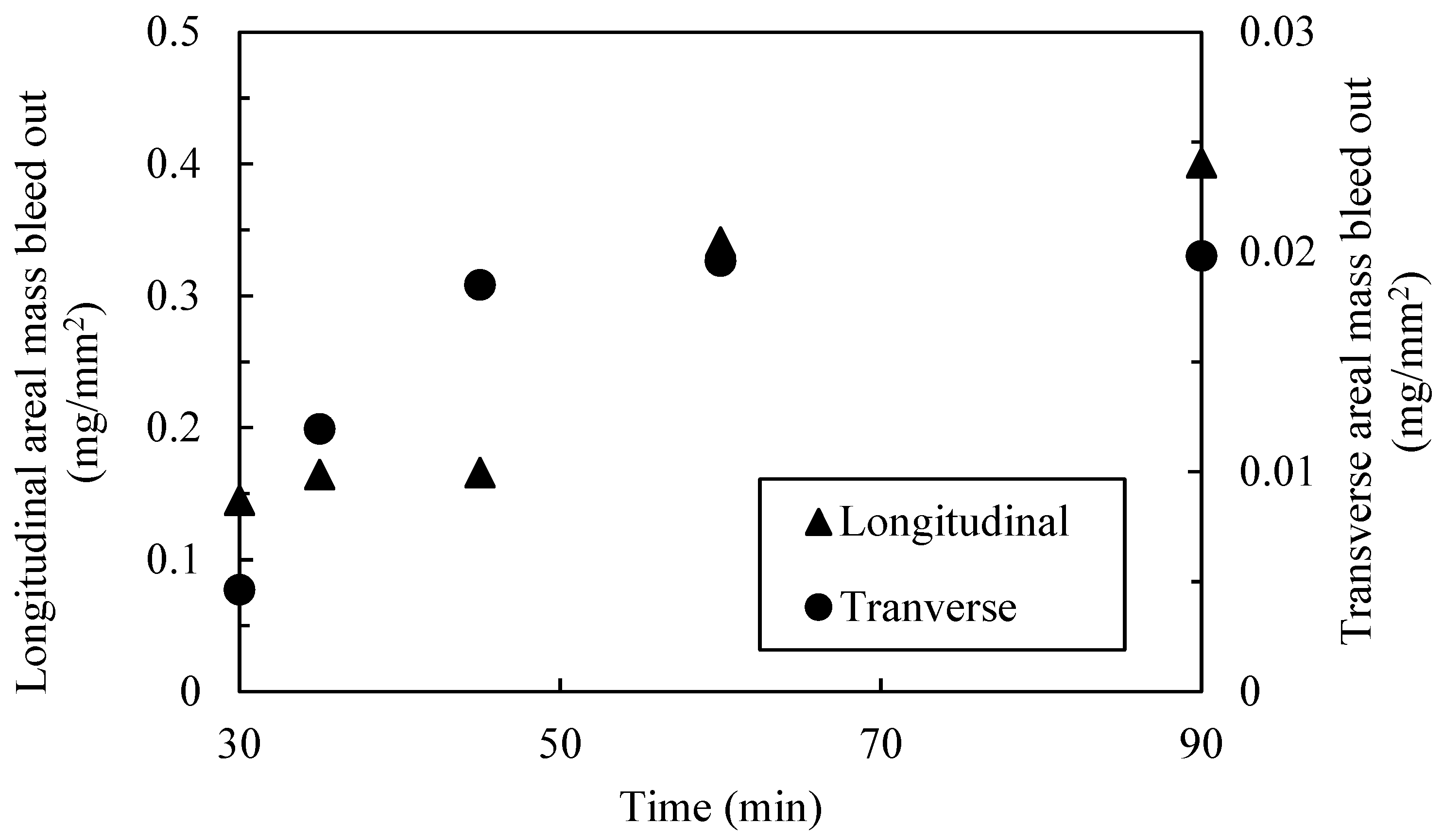 Polymers 16 00031 g008