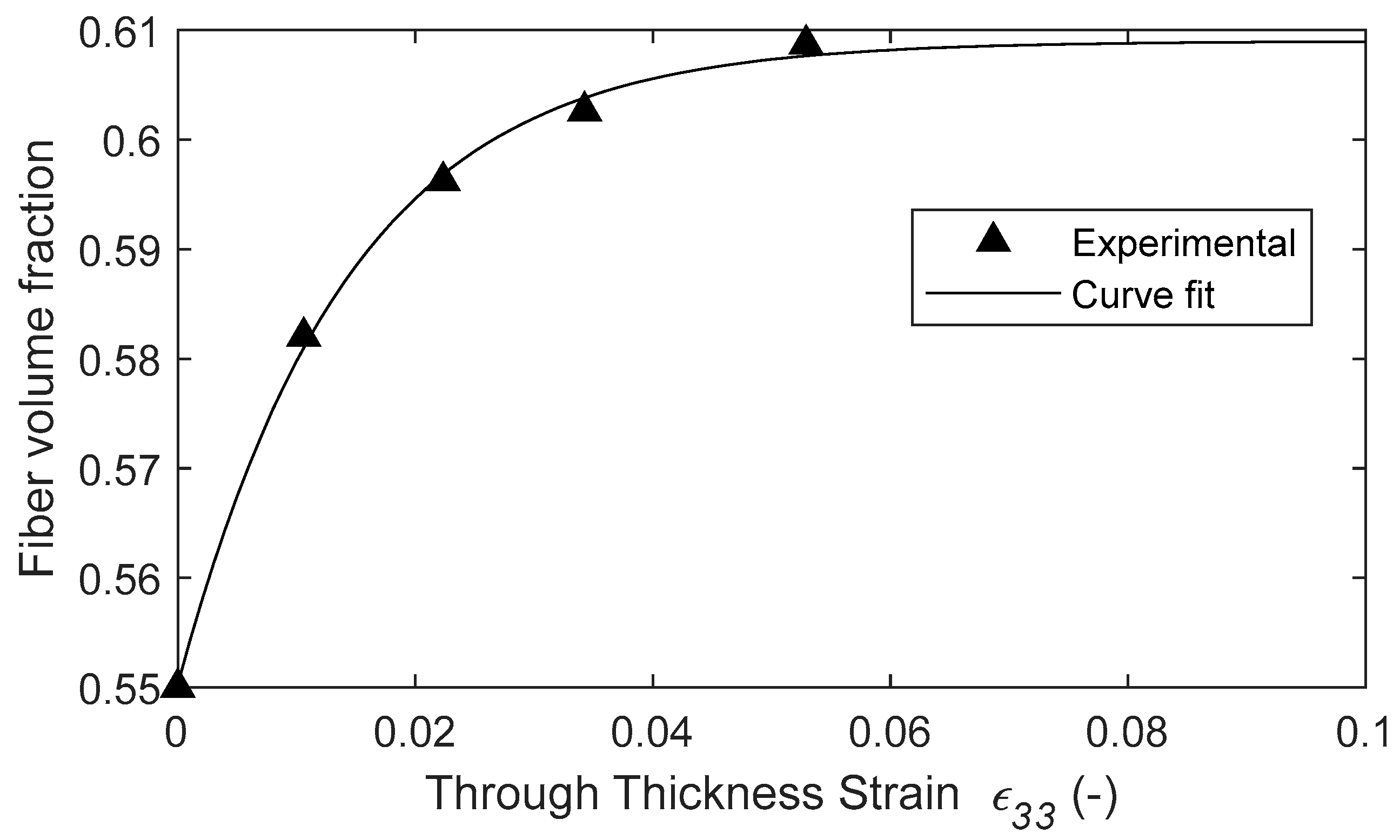 Polymers 16 00031 g009