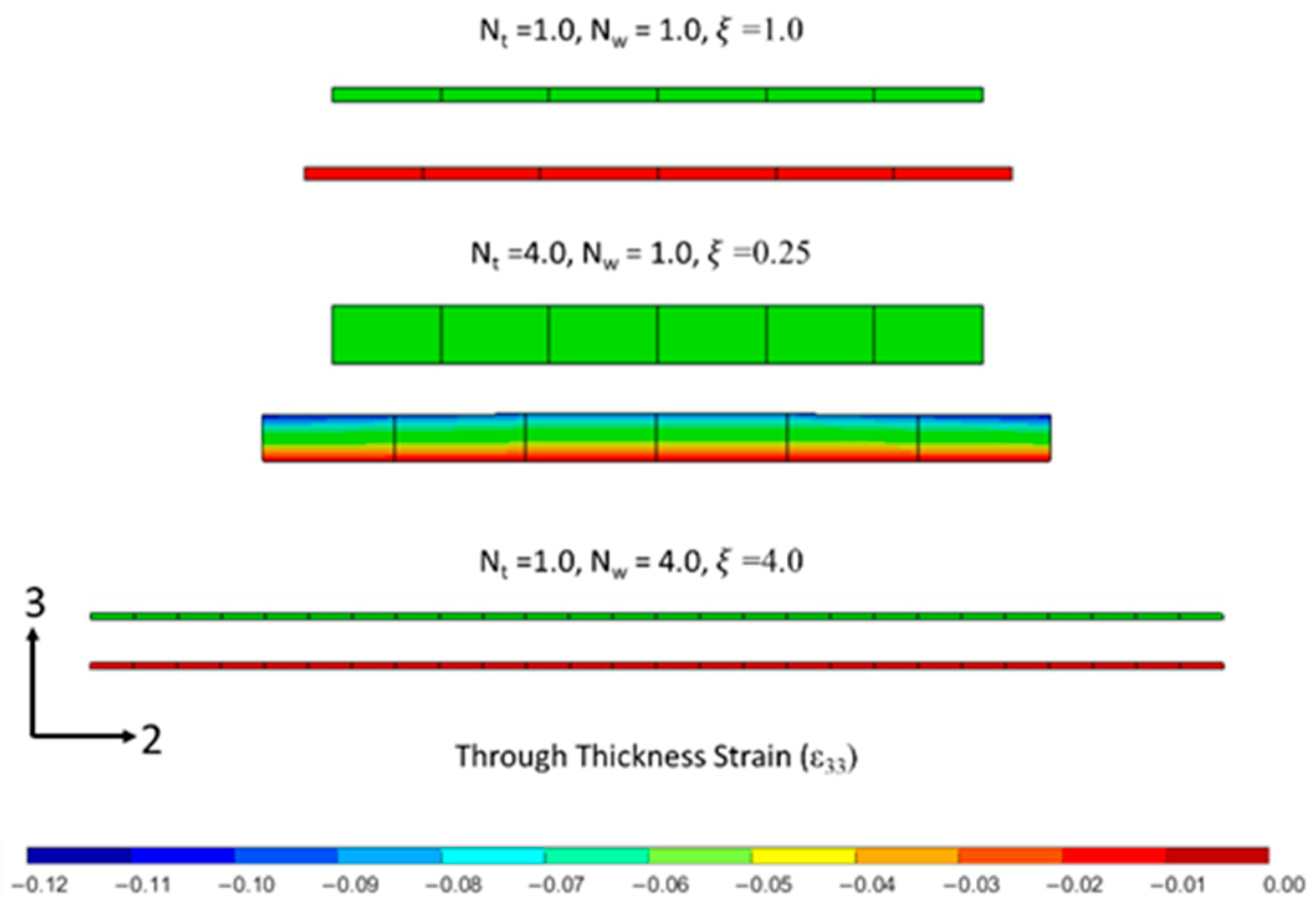Polymers 16 00031 g010
